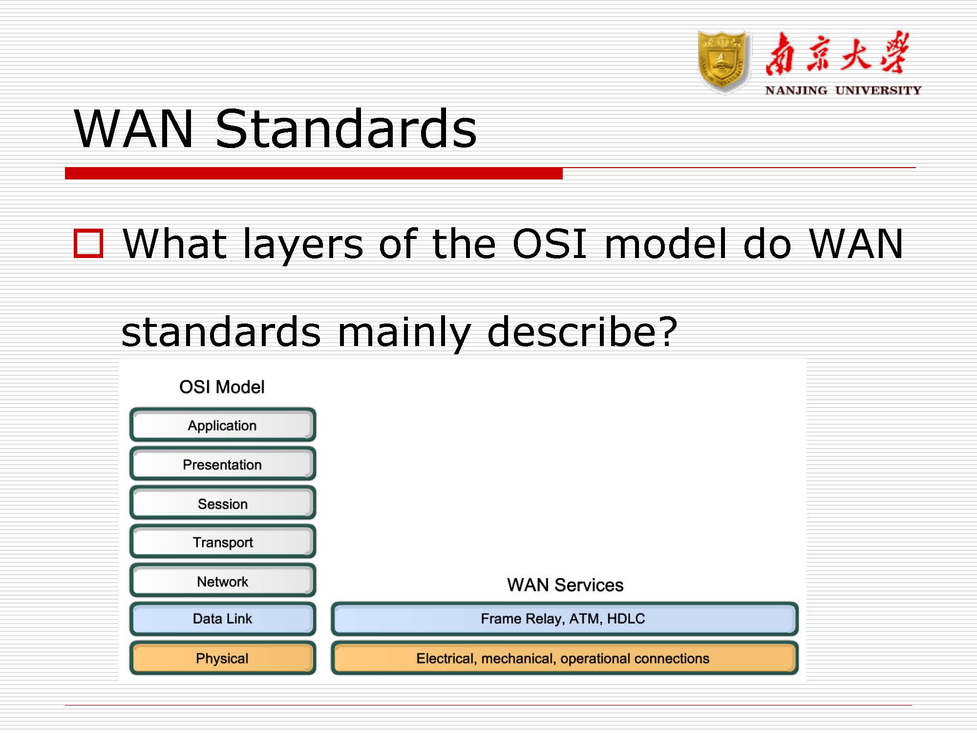 第10讲：广域网(wan)_页面_13