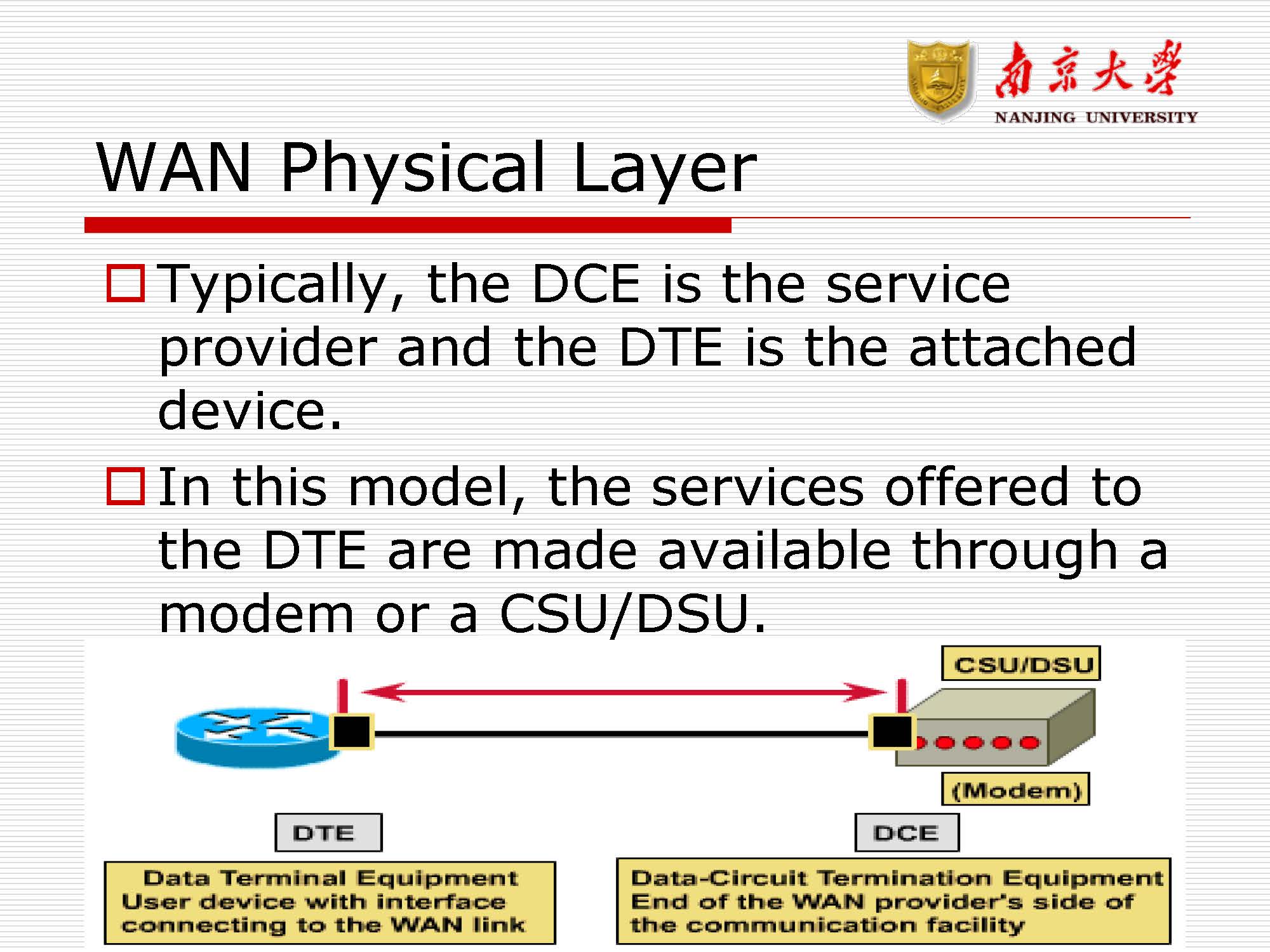 第10讲：广域网(wan)_页面_15