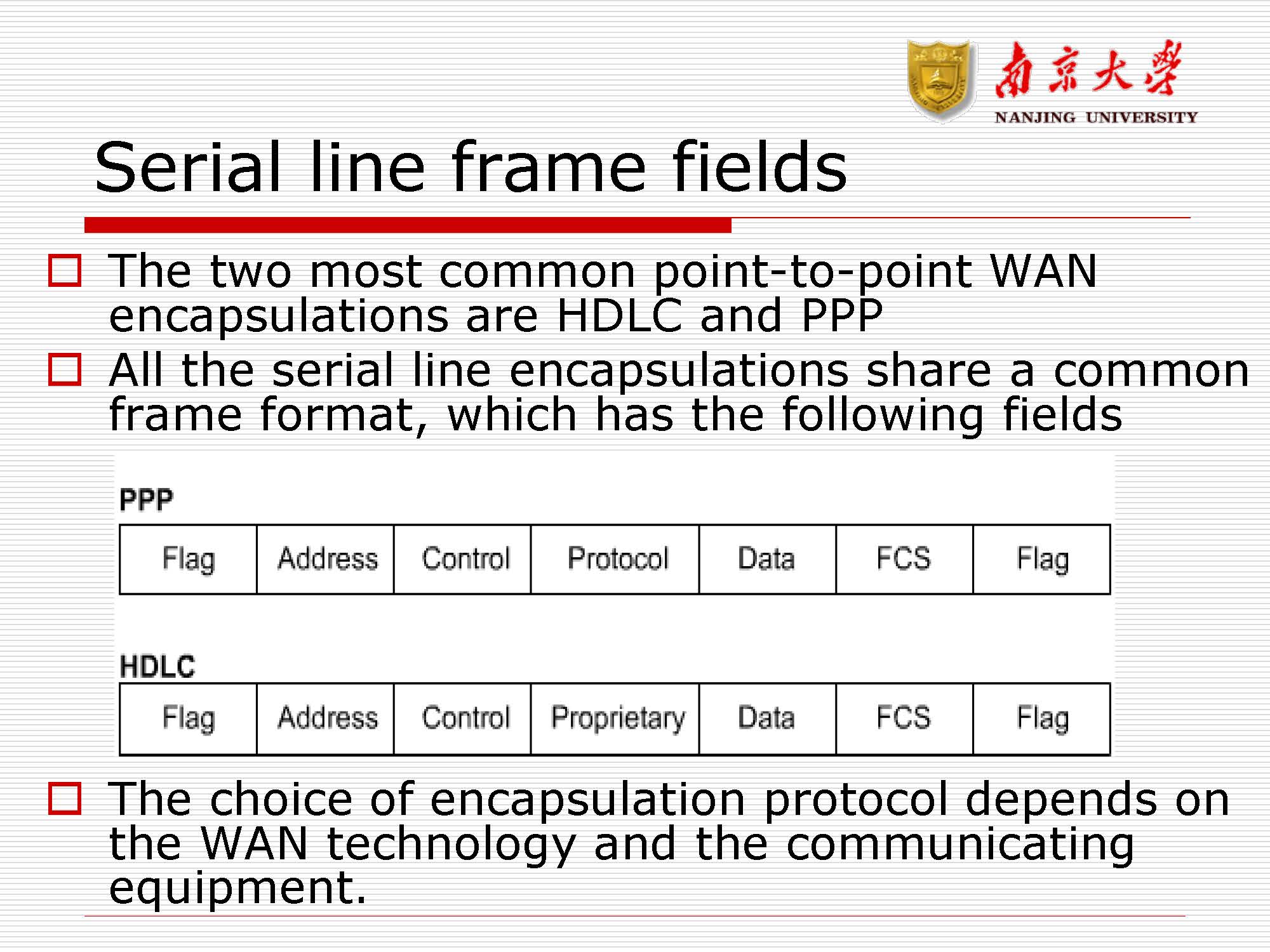 第10讲：广域网(wan)_页面_20