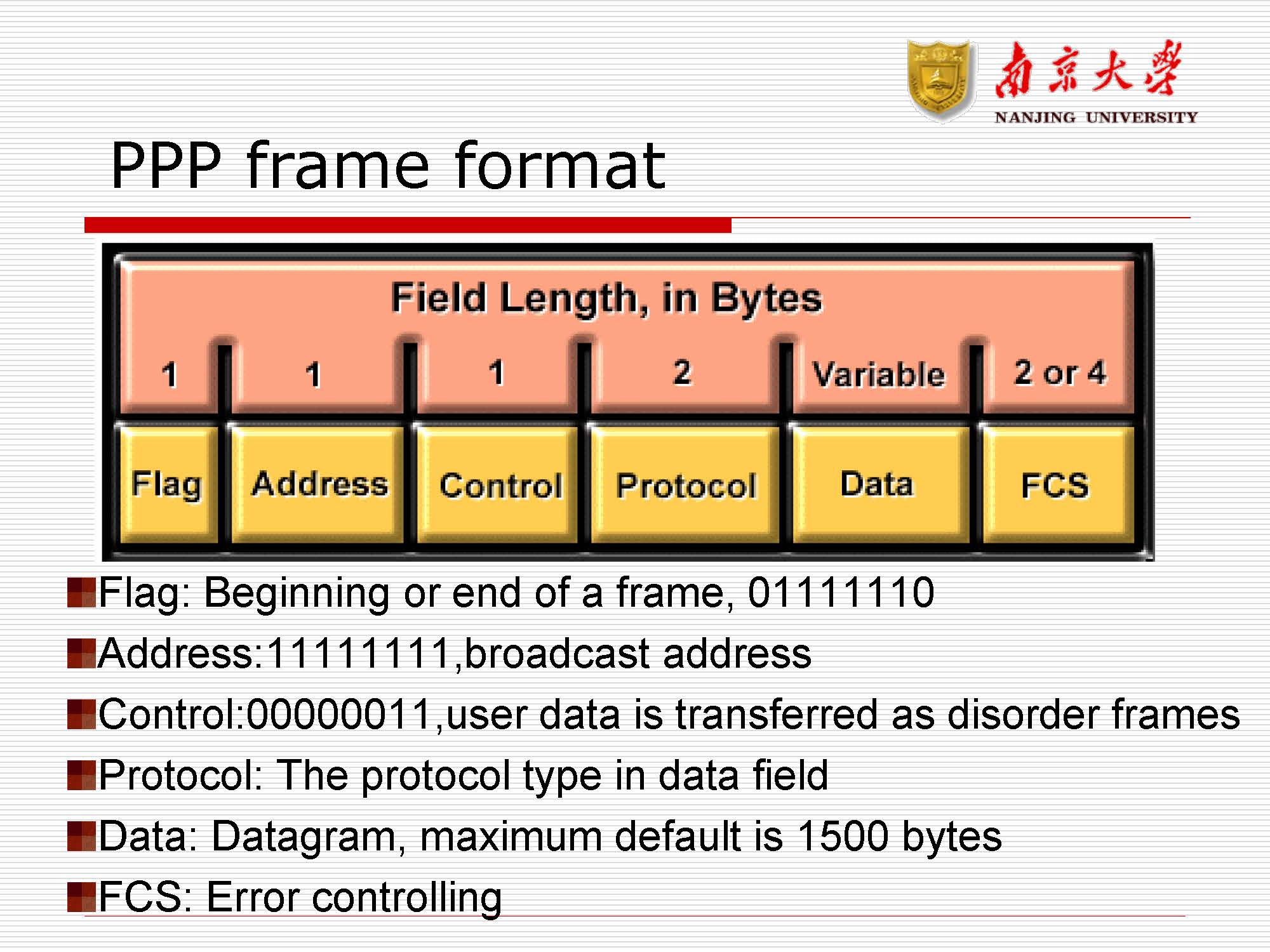 第10讲：广域网(wan)_页面_24