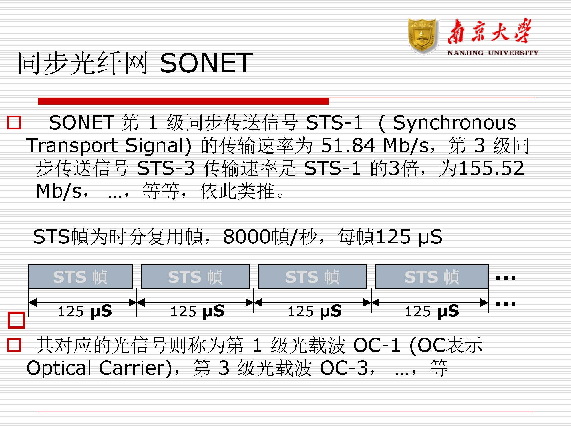 第10讲：广域网(wan)_页面_63