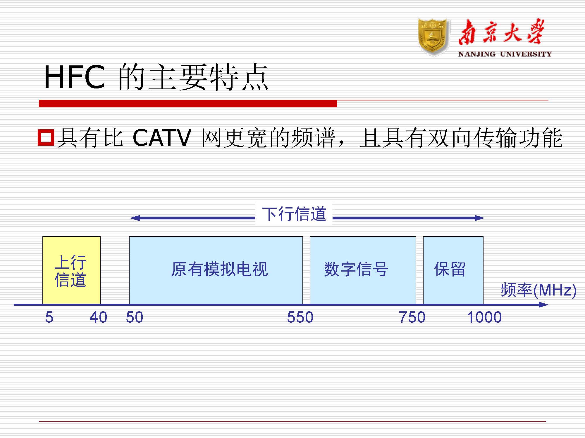 第10讲：广域网(wan)_页面_69