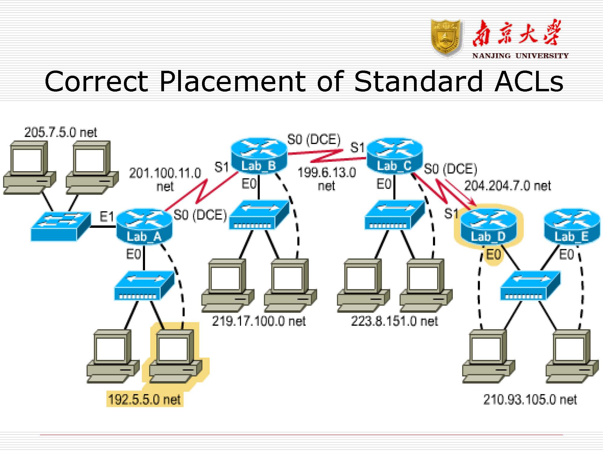 第11讲：网络安全_页面_46