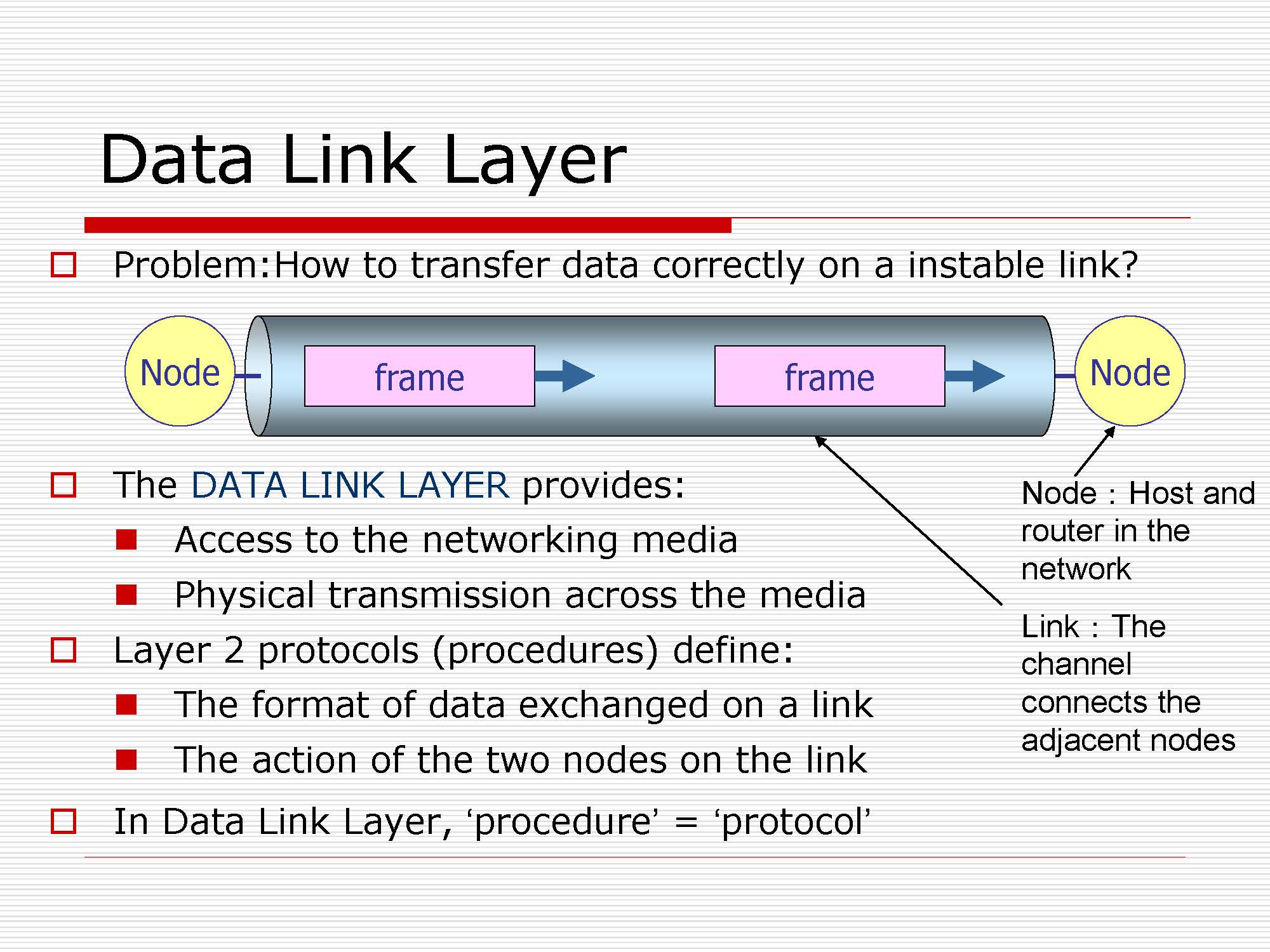 第3讲：局域网数据链路层原理与技术_页面_03