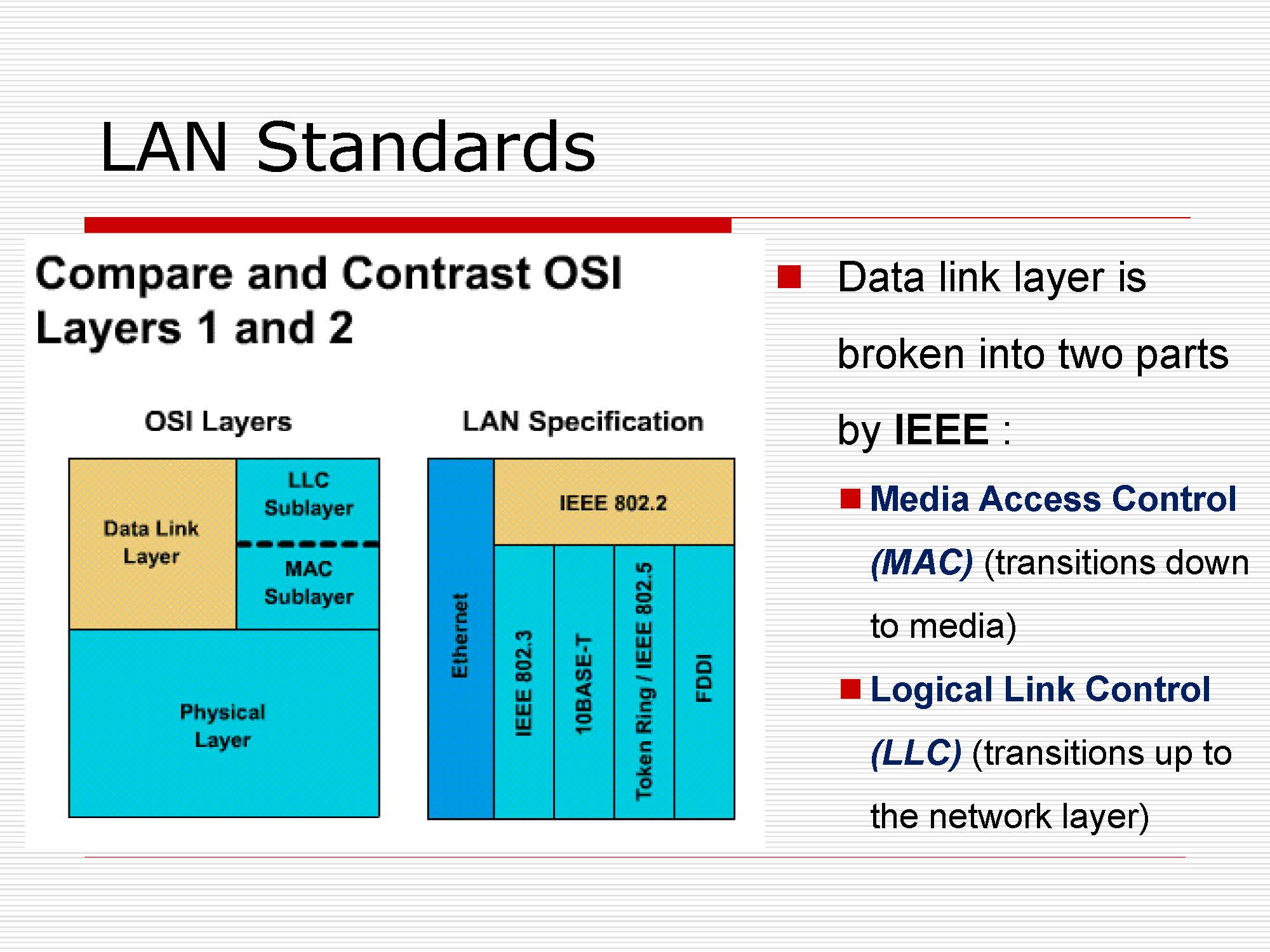 第3讲：局域网数据链路层原理与技术_页面_13