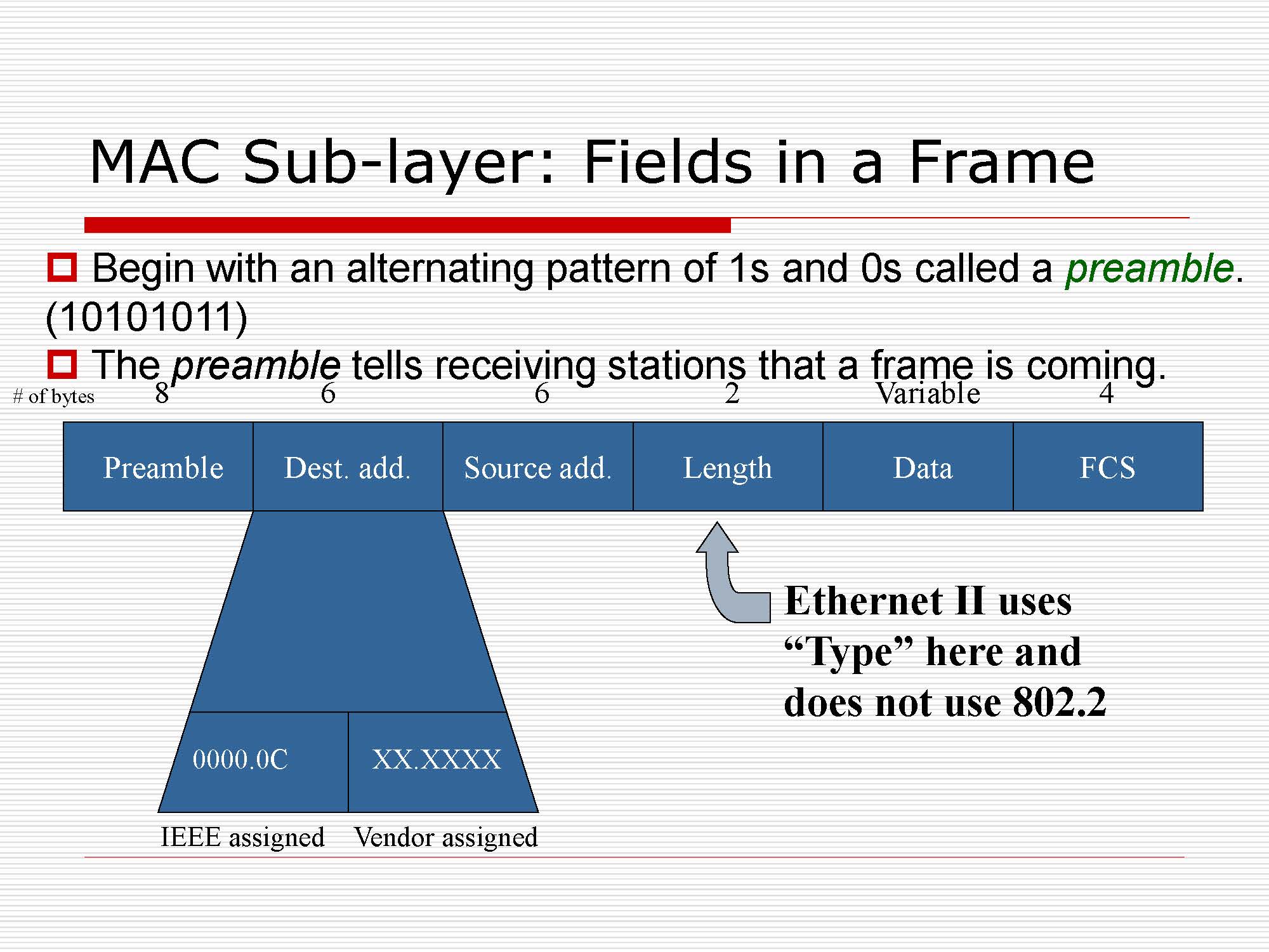 第3讲：局域网数据链路层原理与技术_页面_17