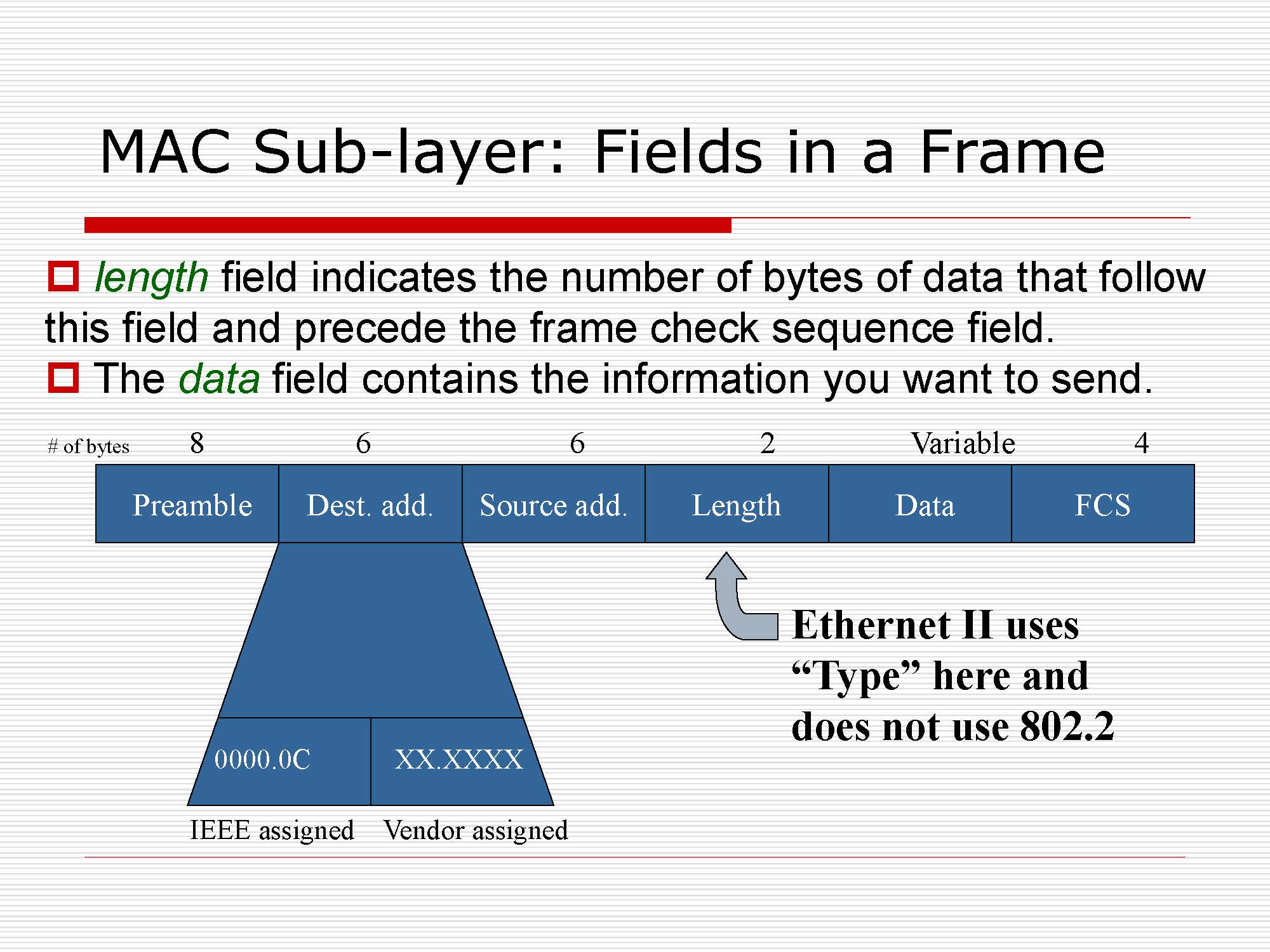 第3讲：局域网数据链路层原理与技术_页面_19