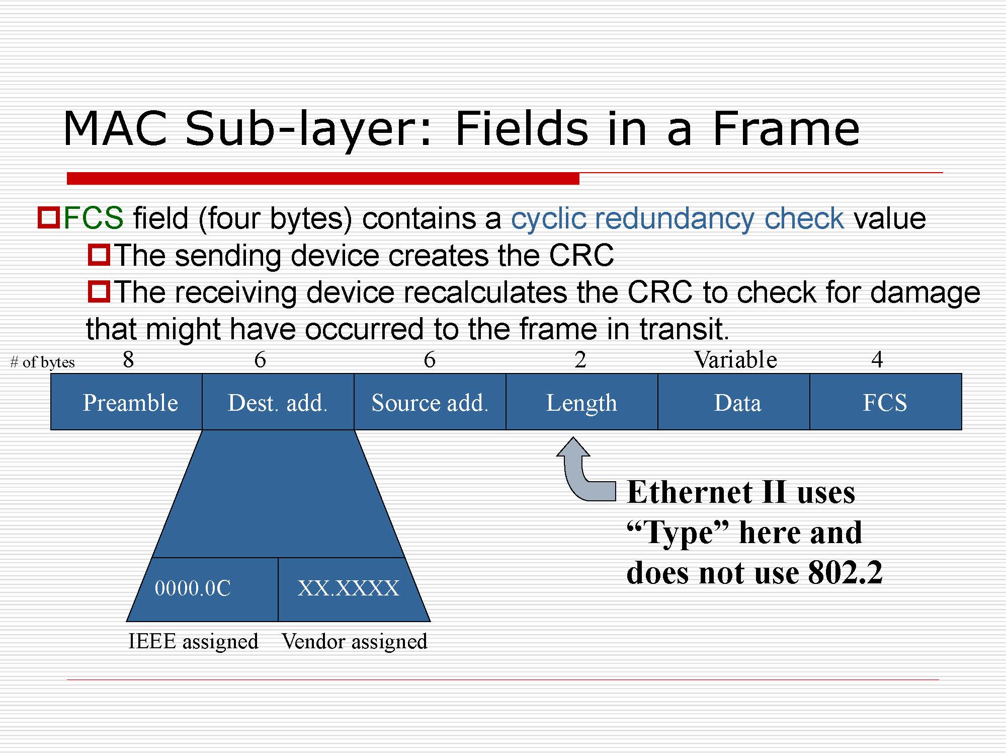 第3讲：局域网数据链路层原理与技术_页面_20