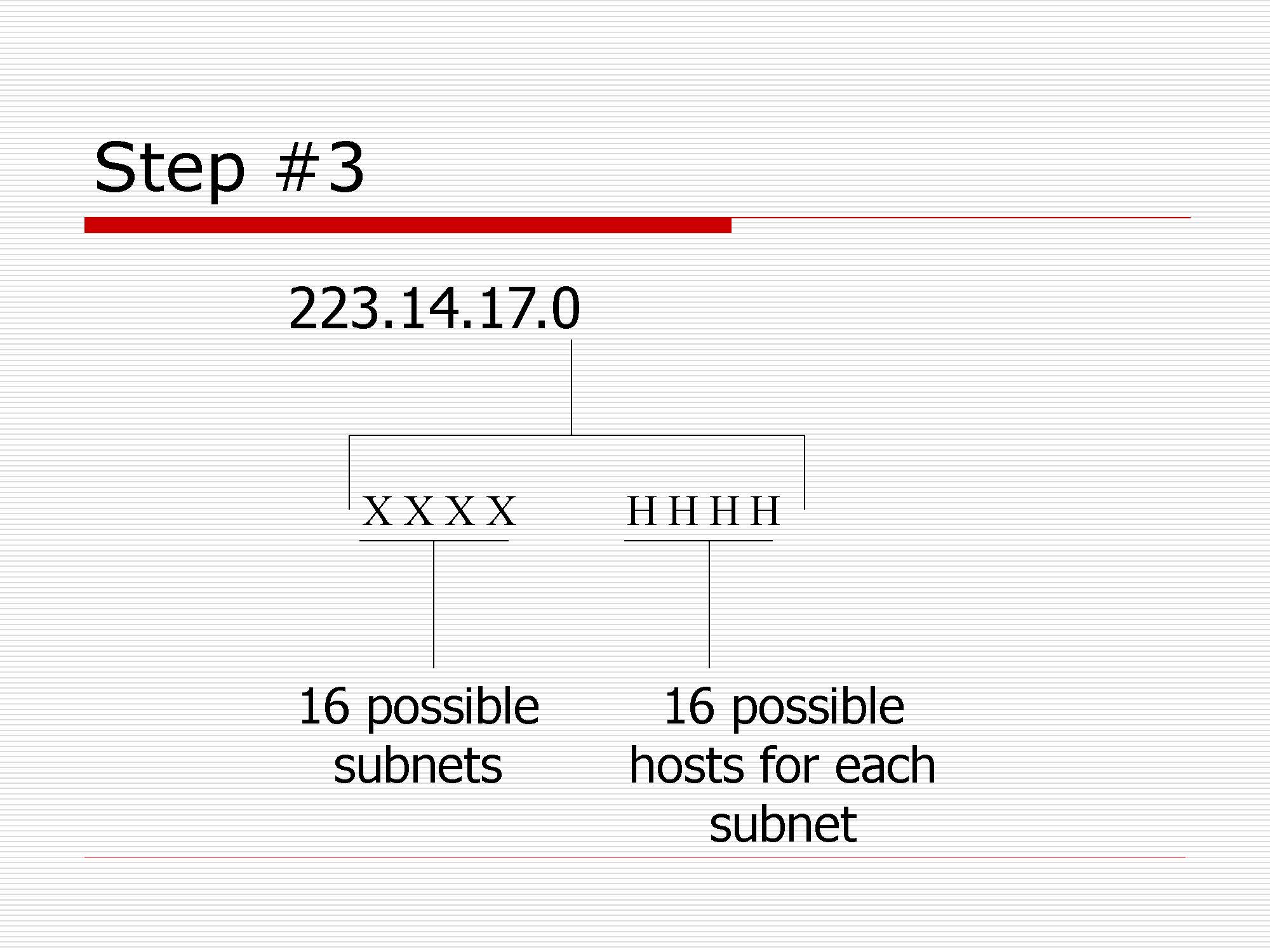 第4讲:网络层原理与技术20200416_页面_042