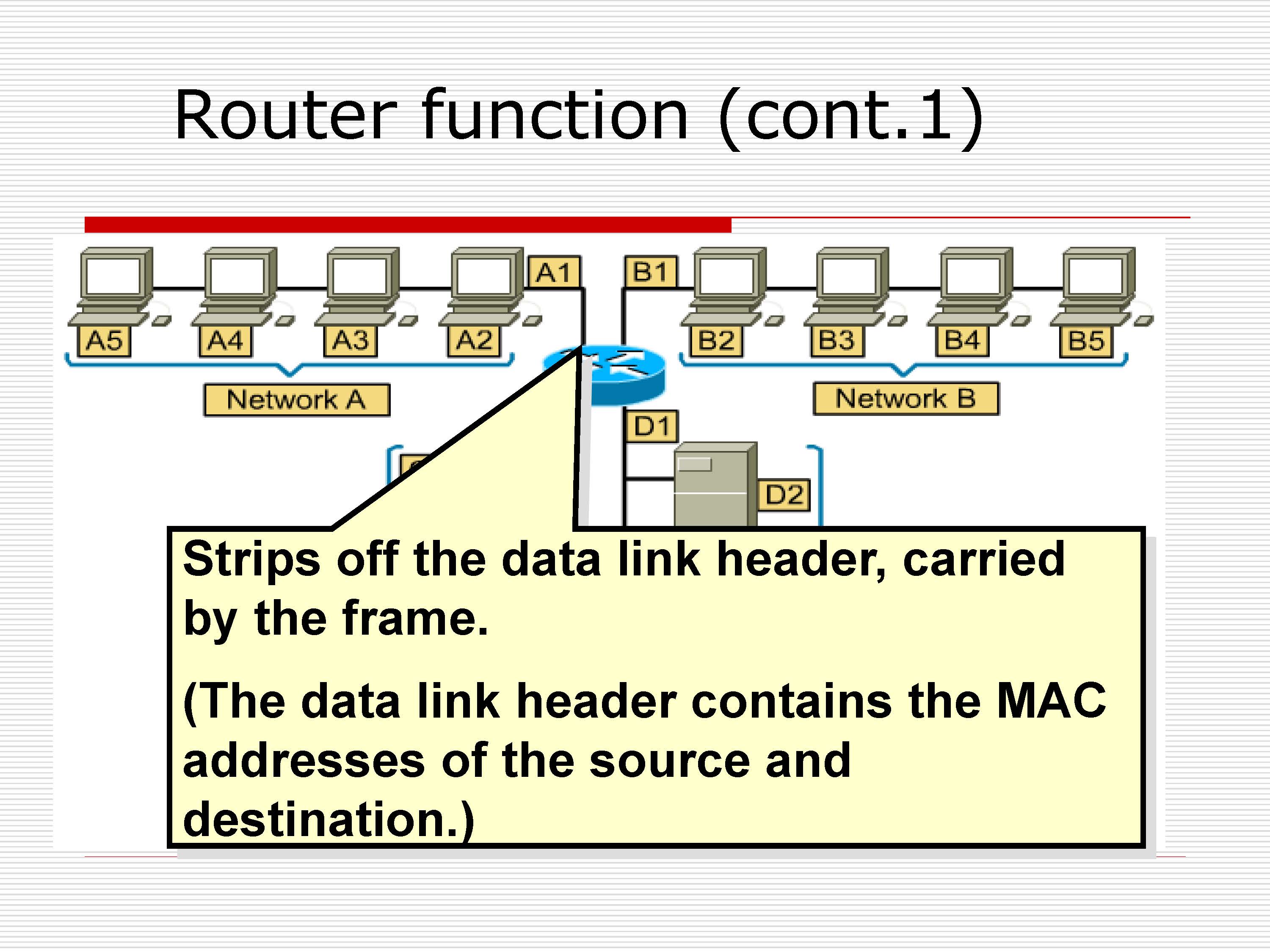第4讲:网络层原理与技术20200416_页面_060