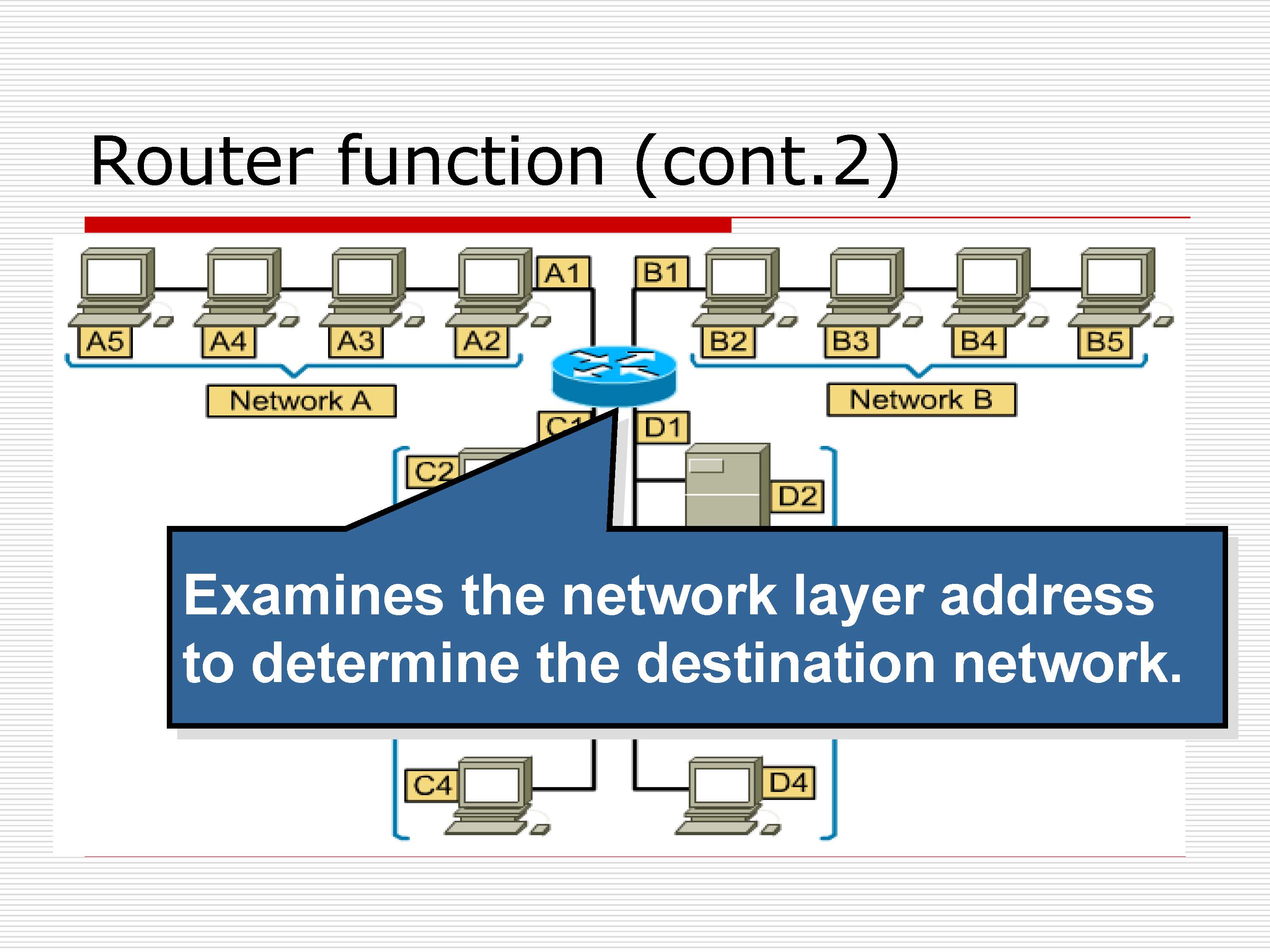 第4讲:网络层原理与技术20200416_页面_061