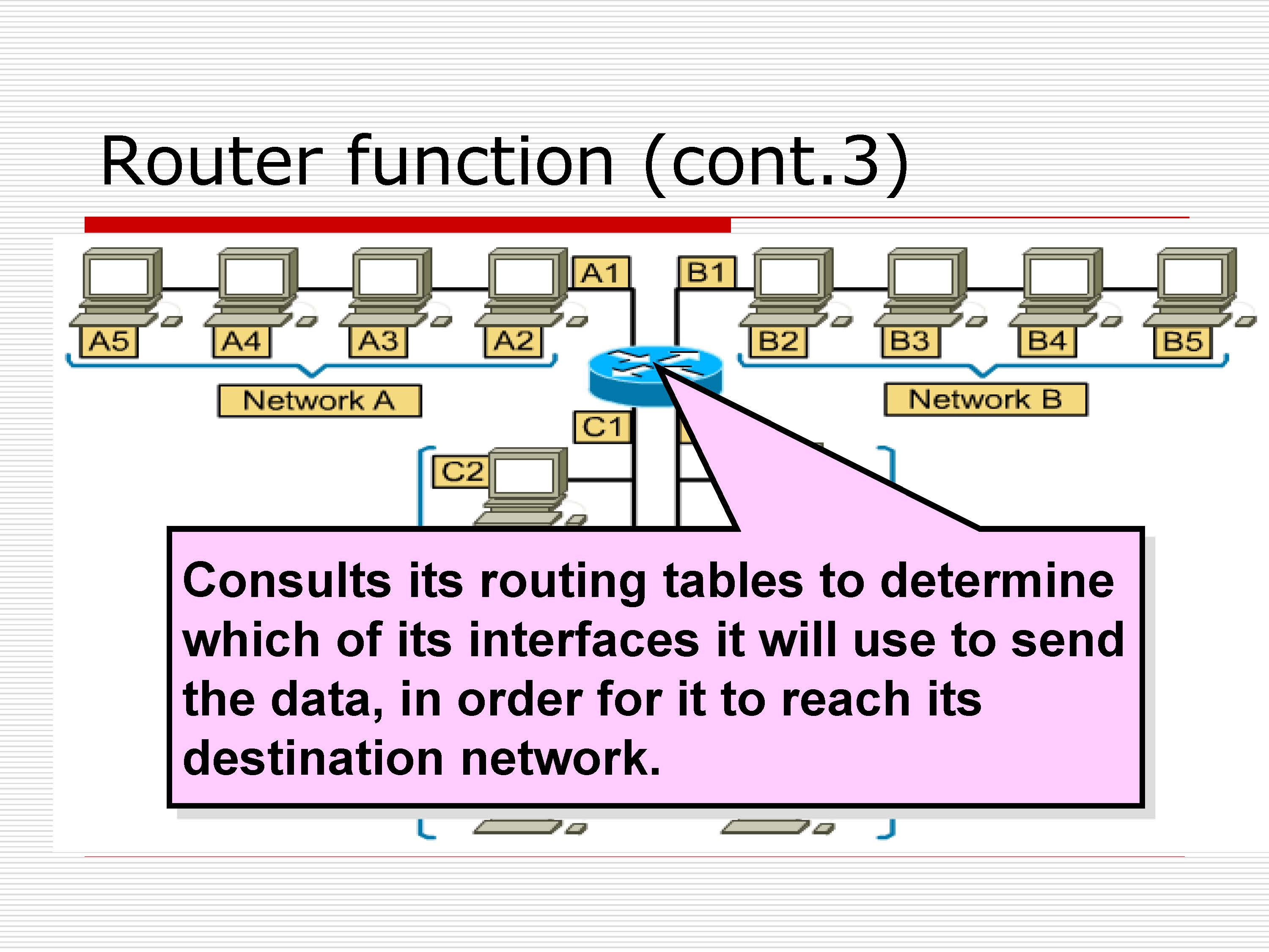第4讲:网络层原理与技术20200416_页面_062