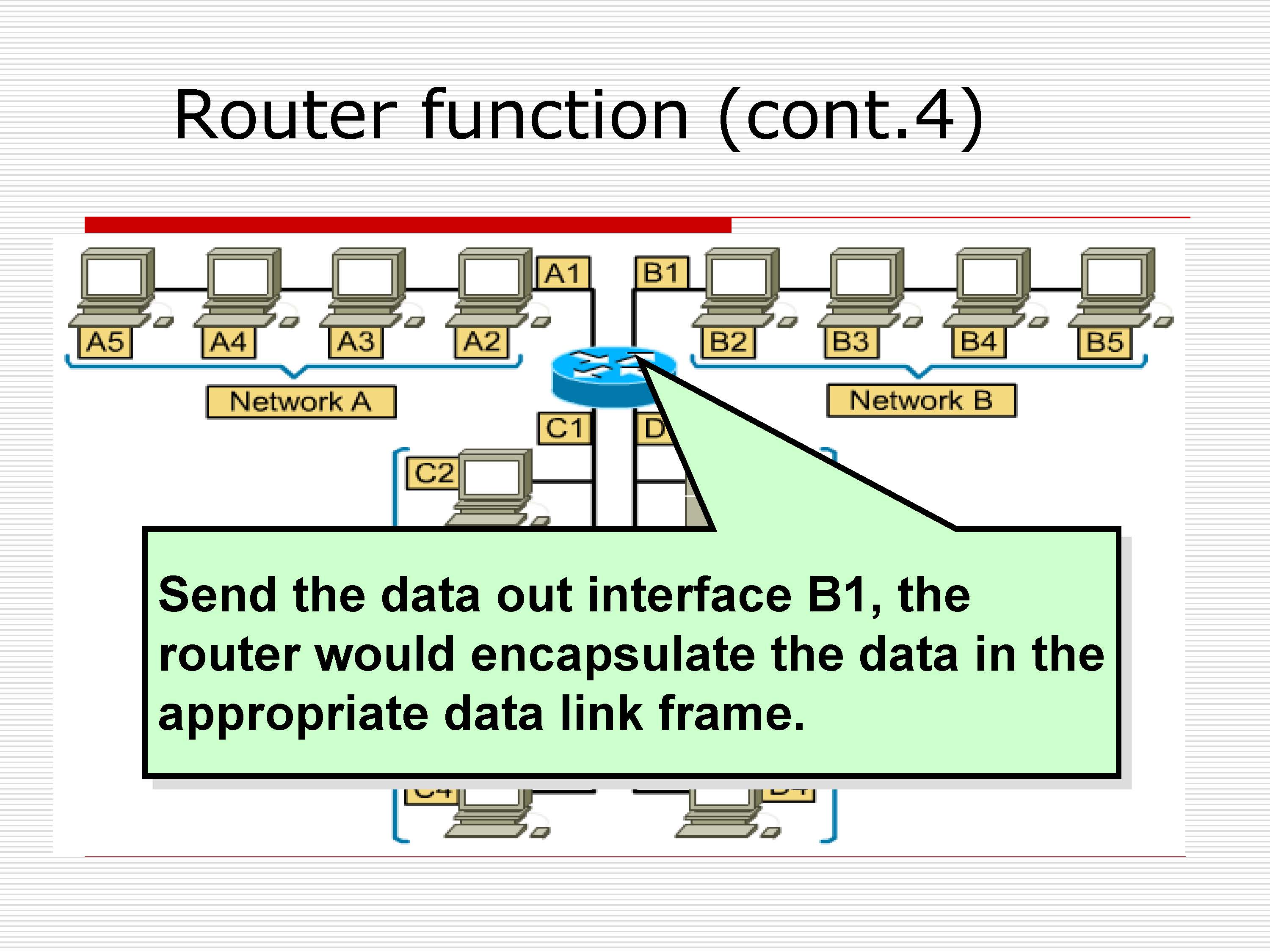 第4讲:网络层原理与技术20200416_页面_063