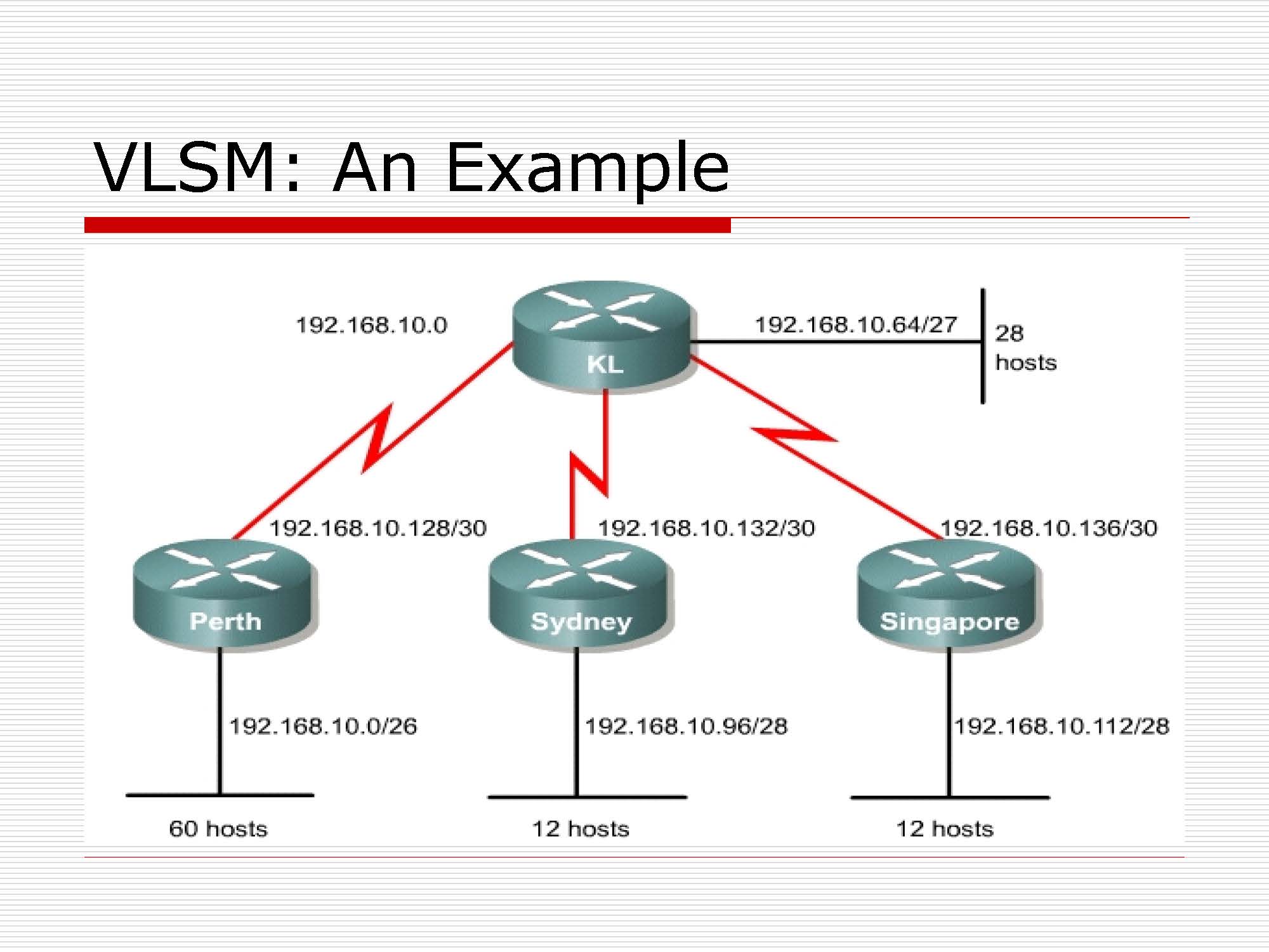 第4讲:网络层原理与技术20200416_页面_122