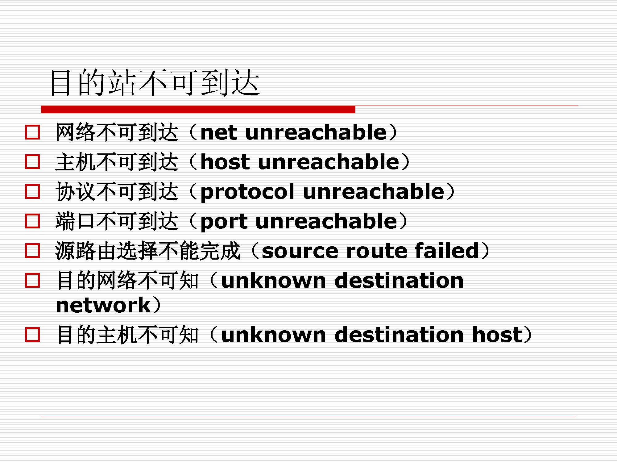 第4讲:网络层原理与技术20200416_页面_132