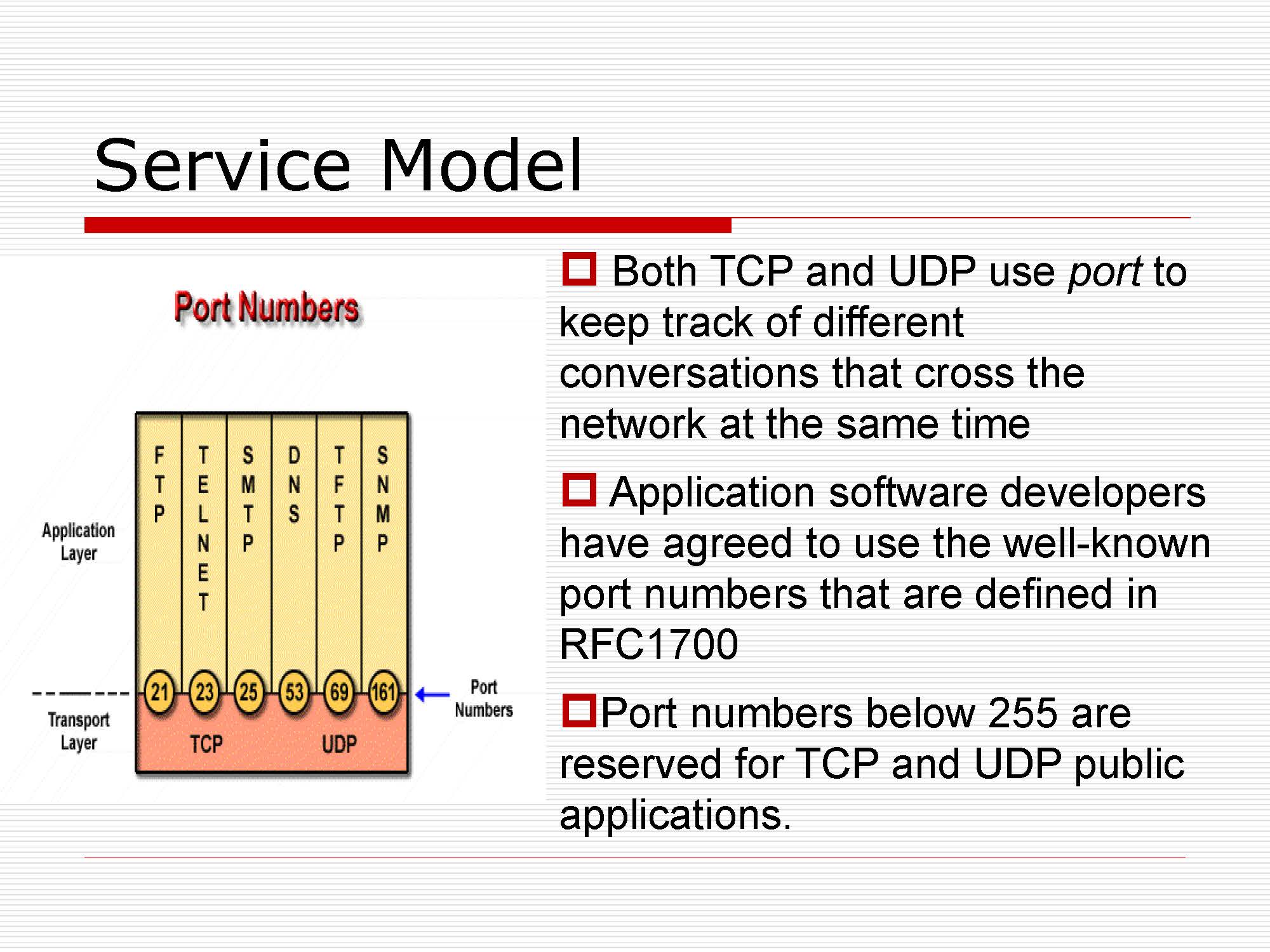 第5讲:传输层原理与技术_页面_06