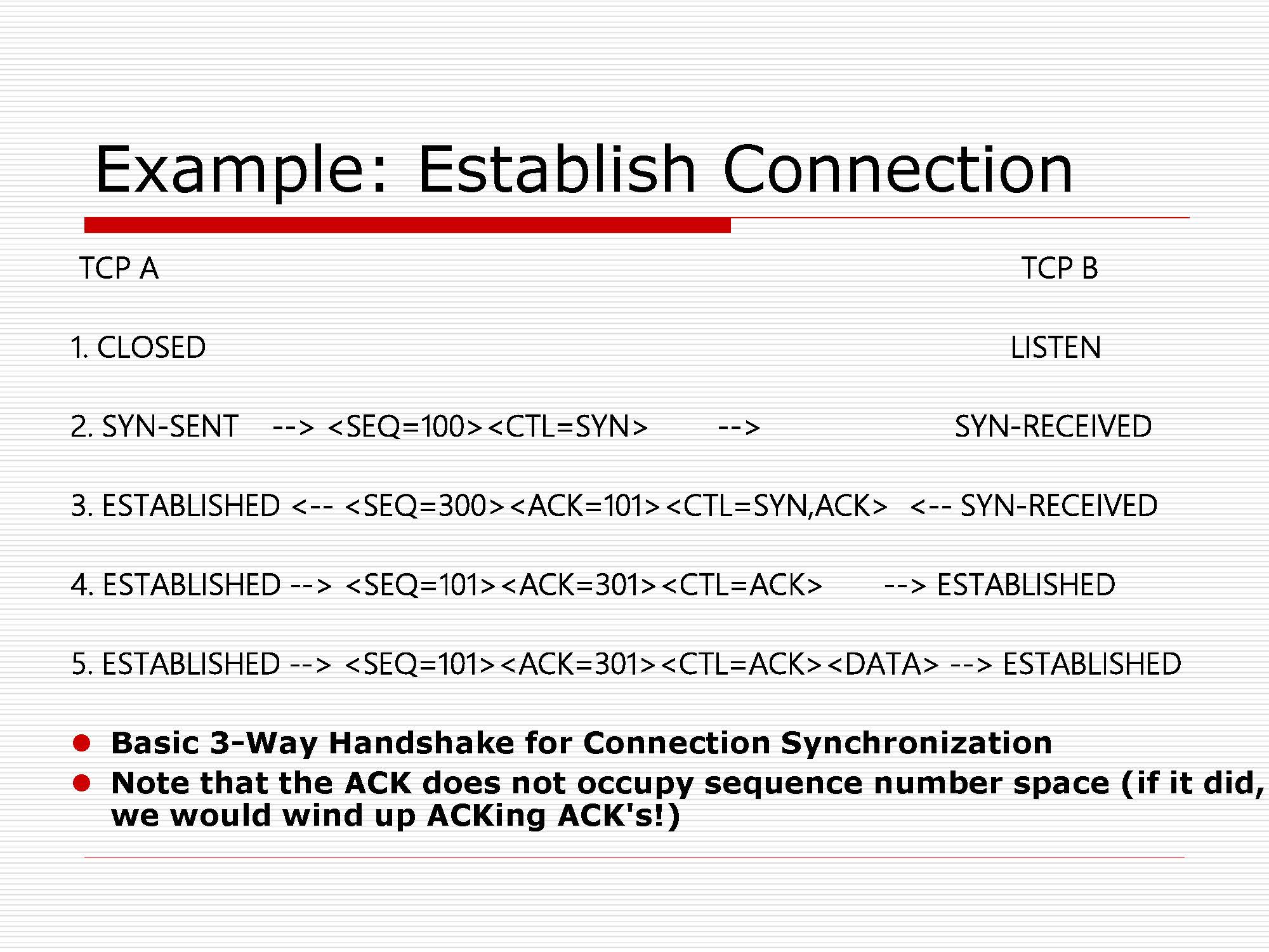 第5讲:传输层原理与技术_页面_33
