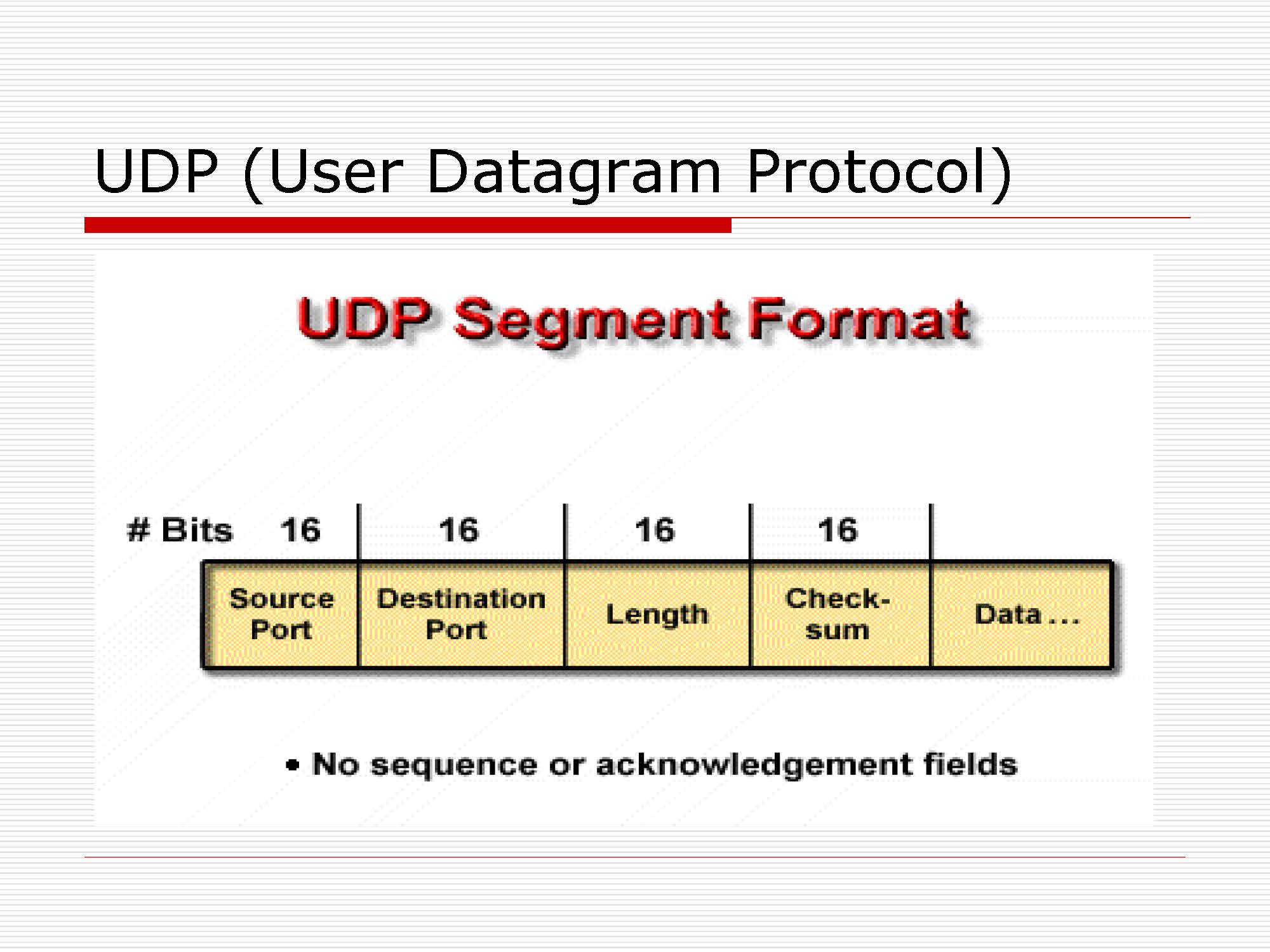 第5讲:传输层原理与技术_页面_54