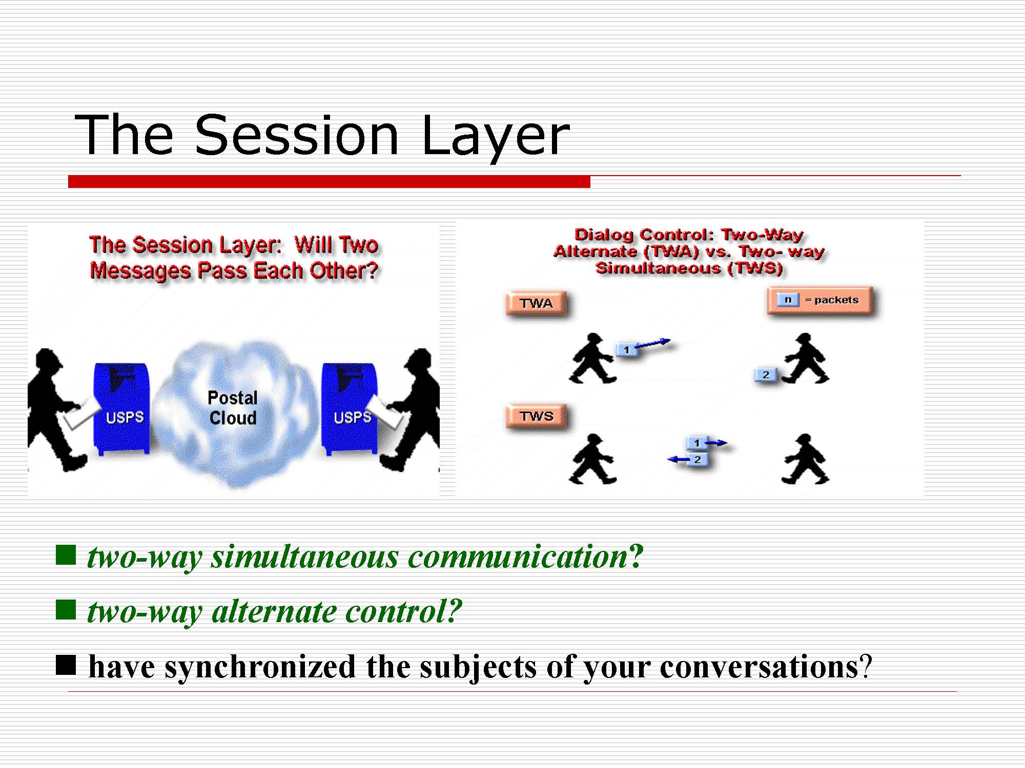 第6讲:会话、表示、应用层_页面_04