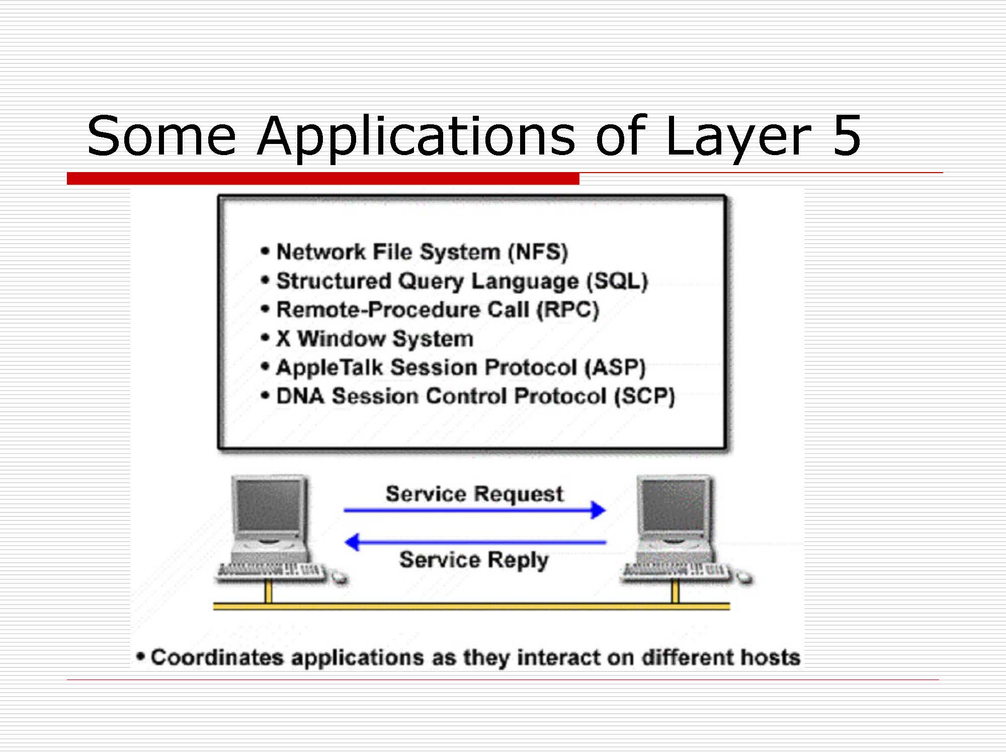 第6讲:会话、表示、应用层_页面_06