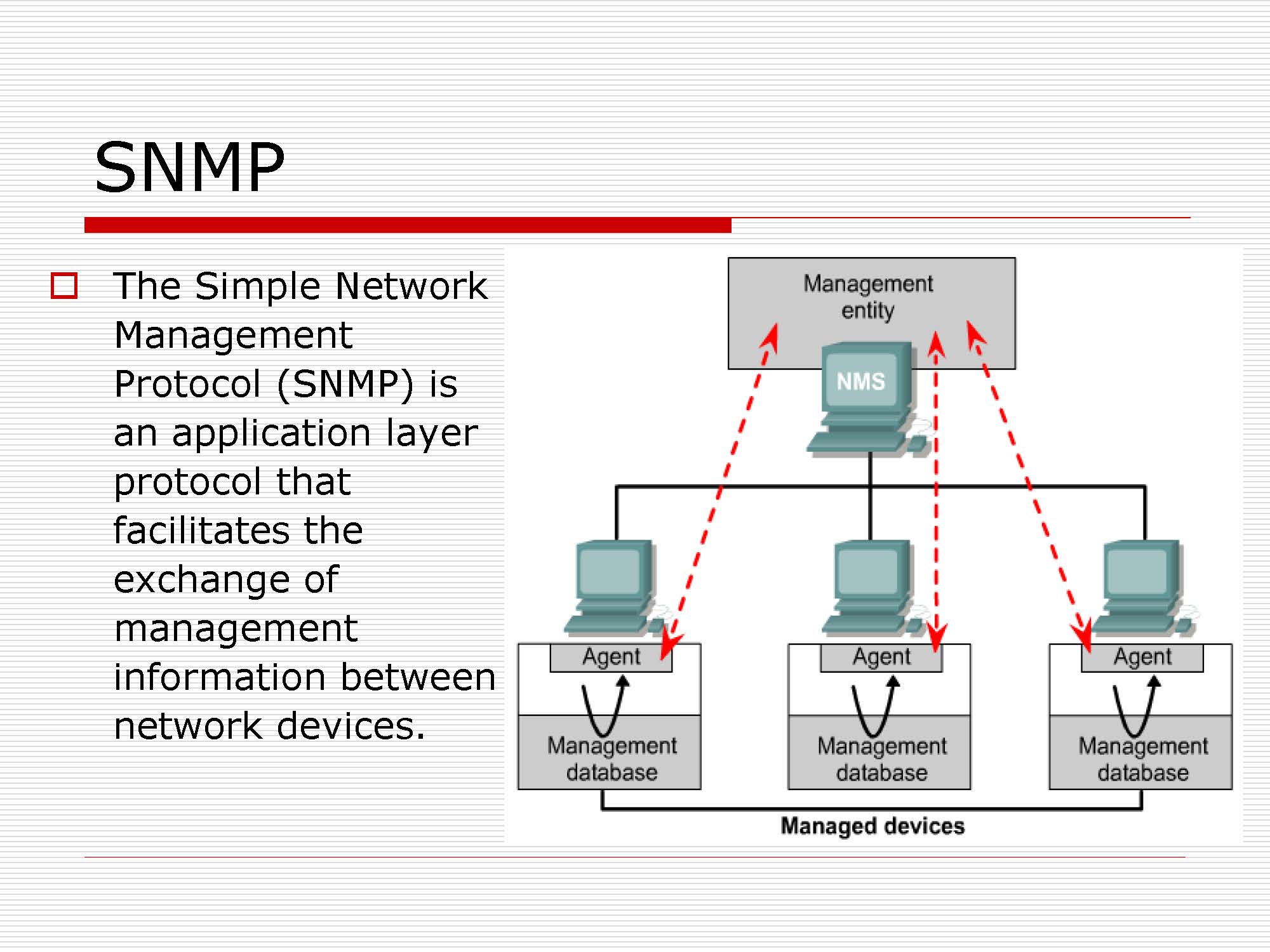 第6讲:会话、表示、应用层_页面_44