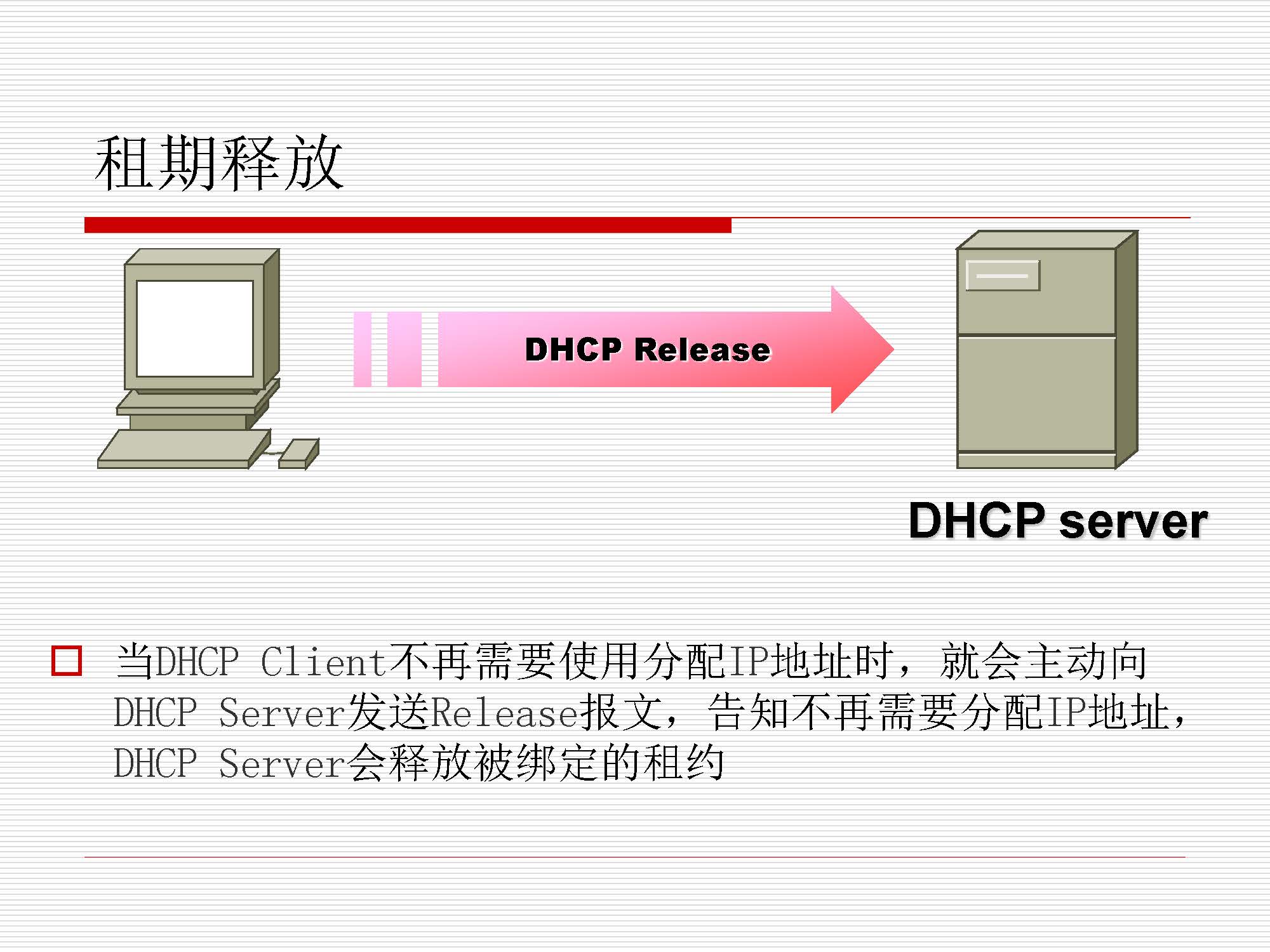 第6.1讲:dhcp_页面_10