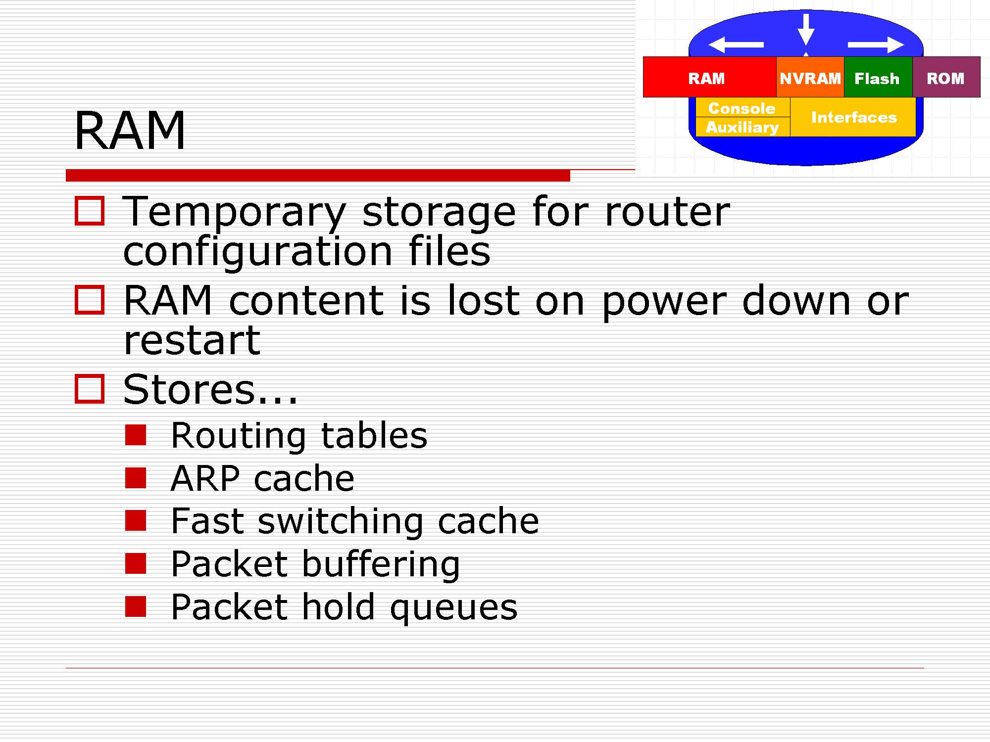 第7讲：路由与路由器_页面_05