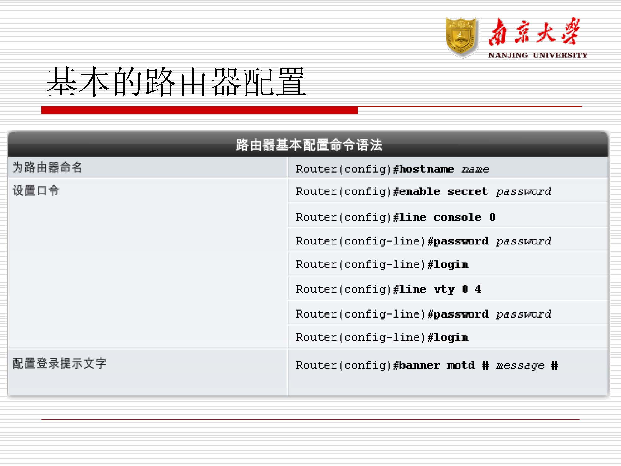 第7讲：路由与路由器_页面_14