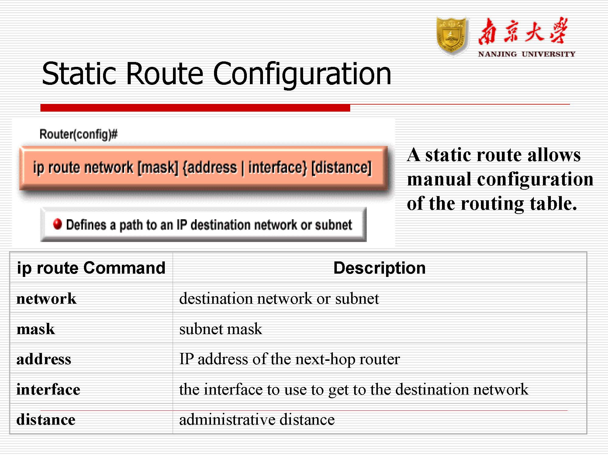 第7讲：路由与路由器_页面_21