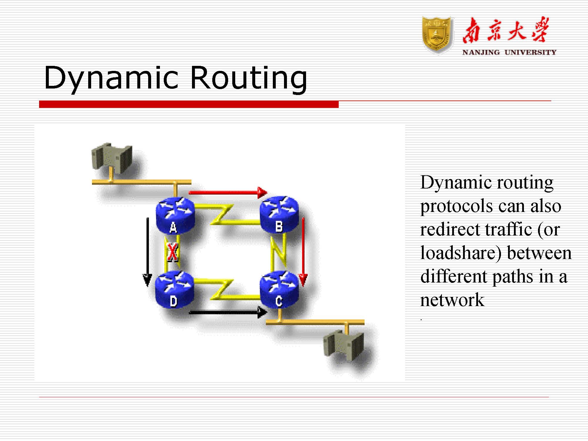 第7讲：路由与路由器_页面_23
