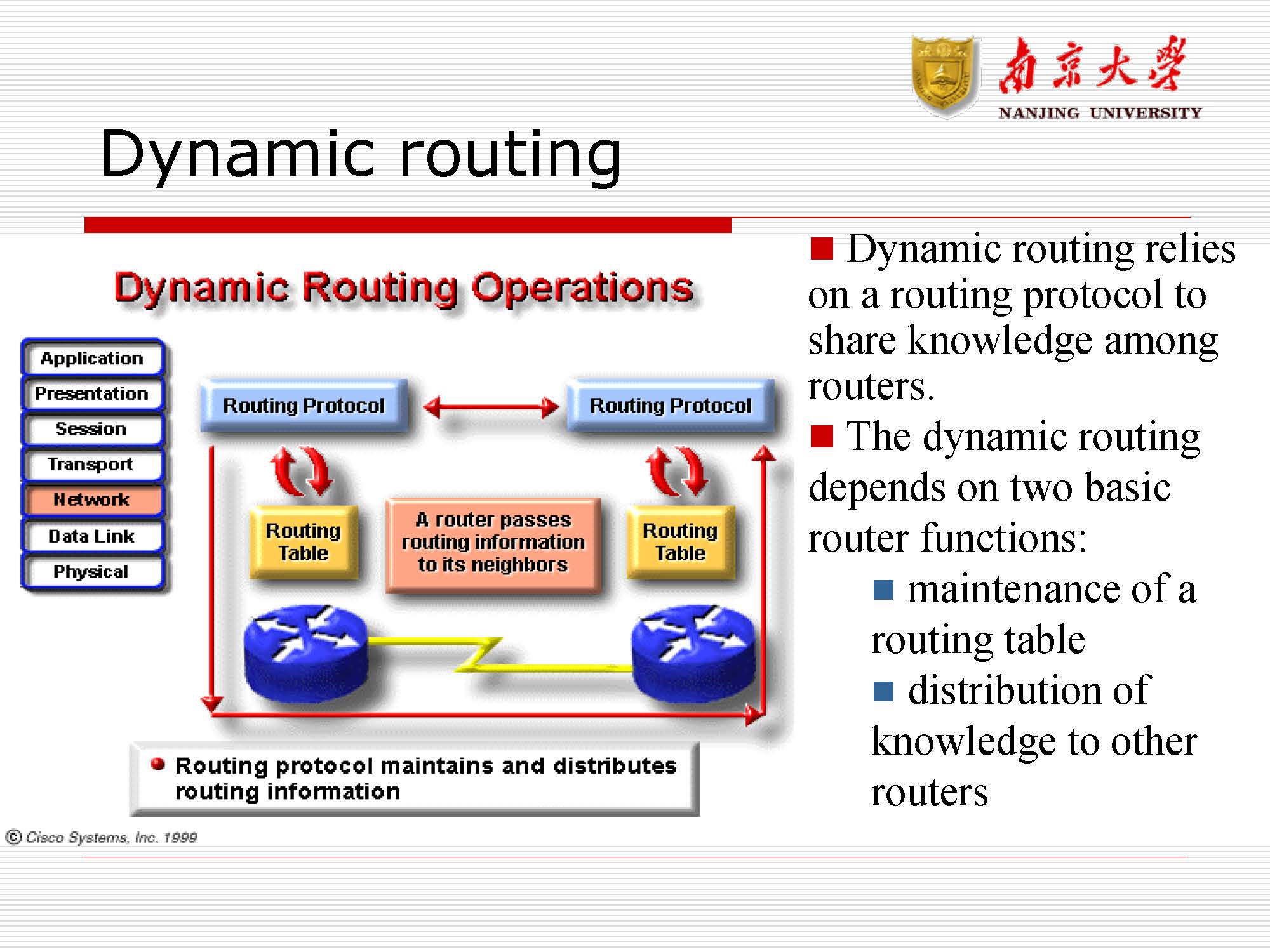 第7讲：路由与路由器_页面_24