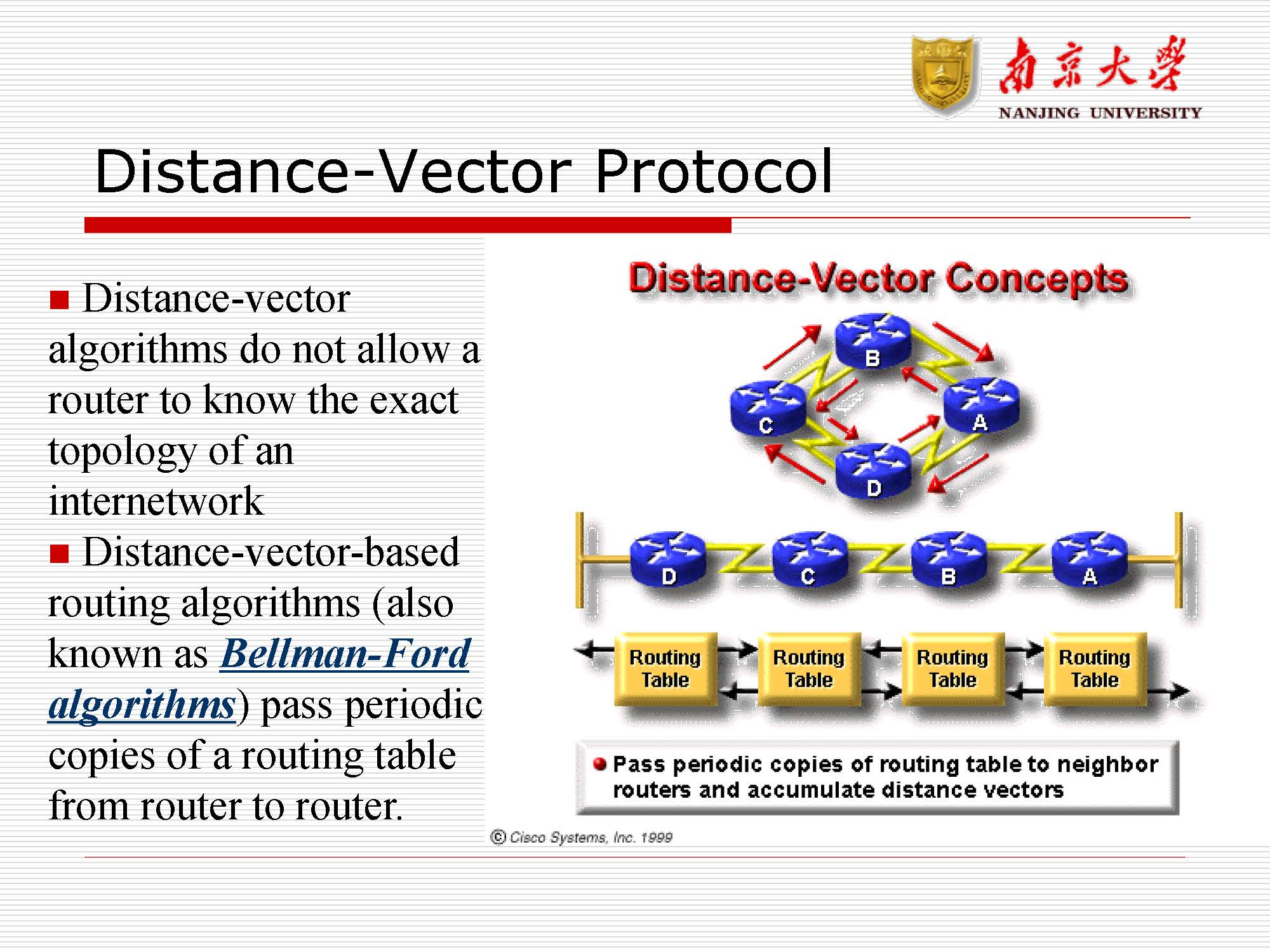 第7讲：路由与路由器_页面_27