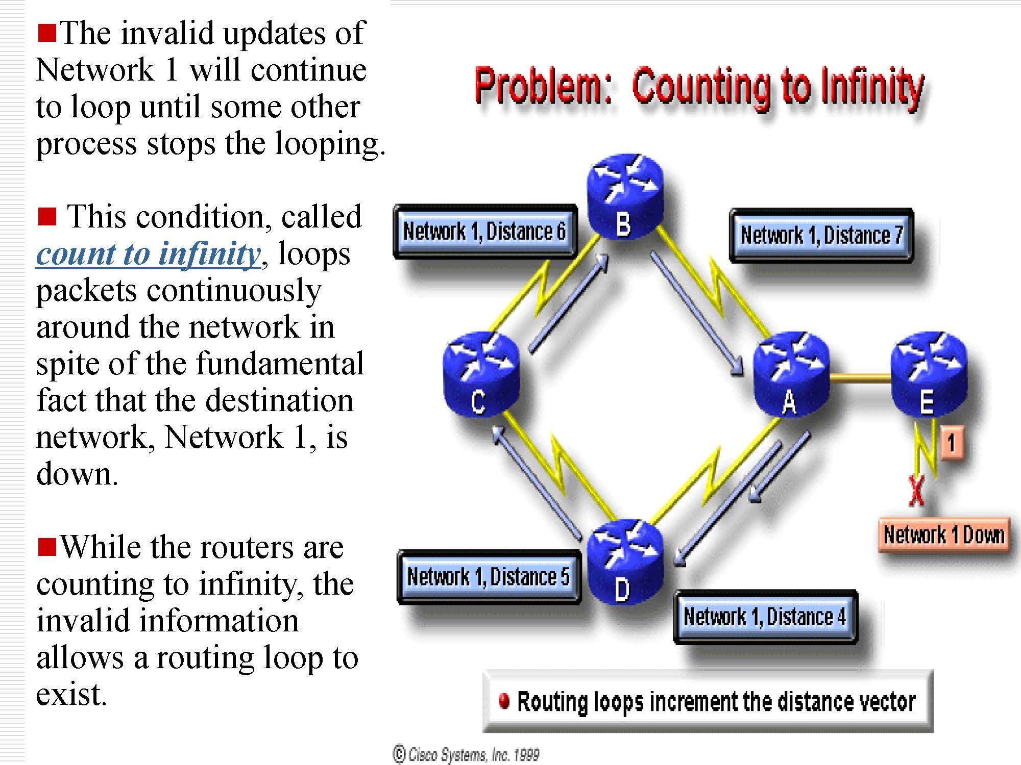 第7讲：路由与路由器_页面_29