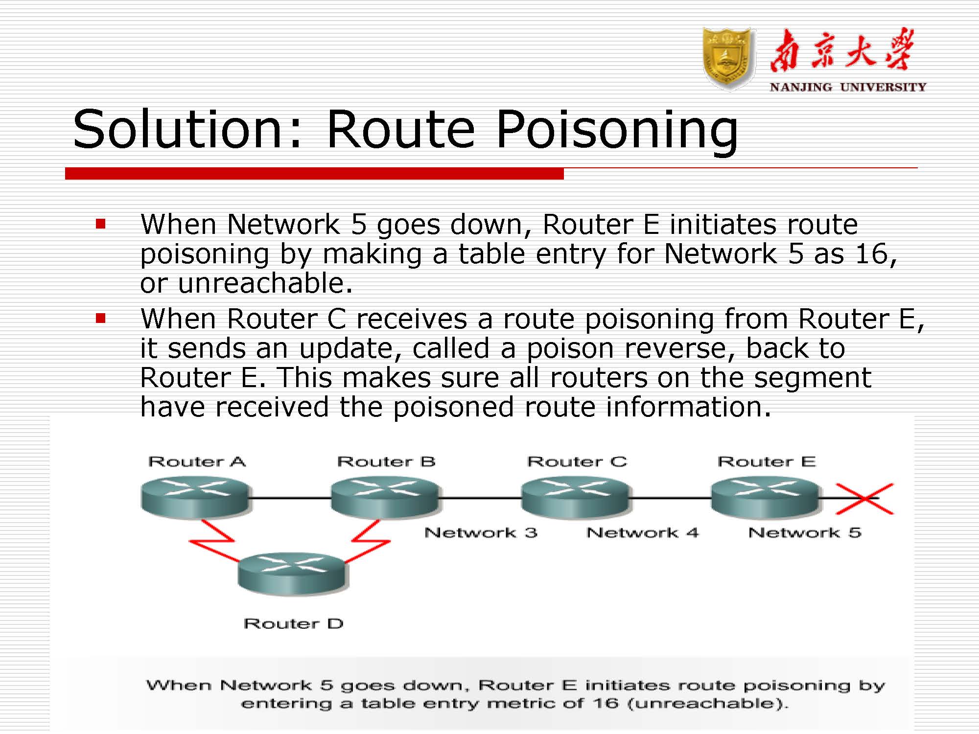 第7讲：路由与路由器_页面_31