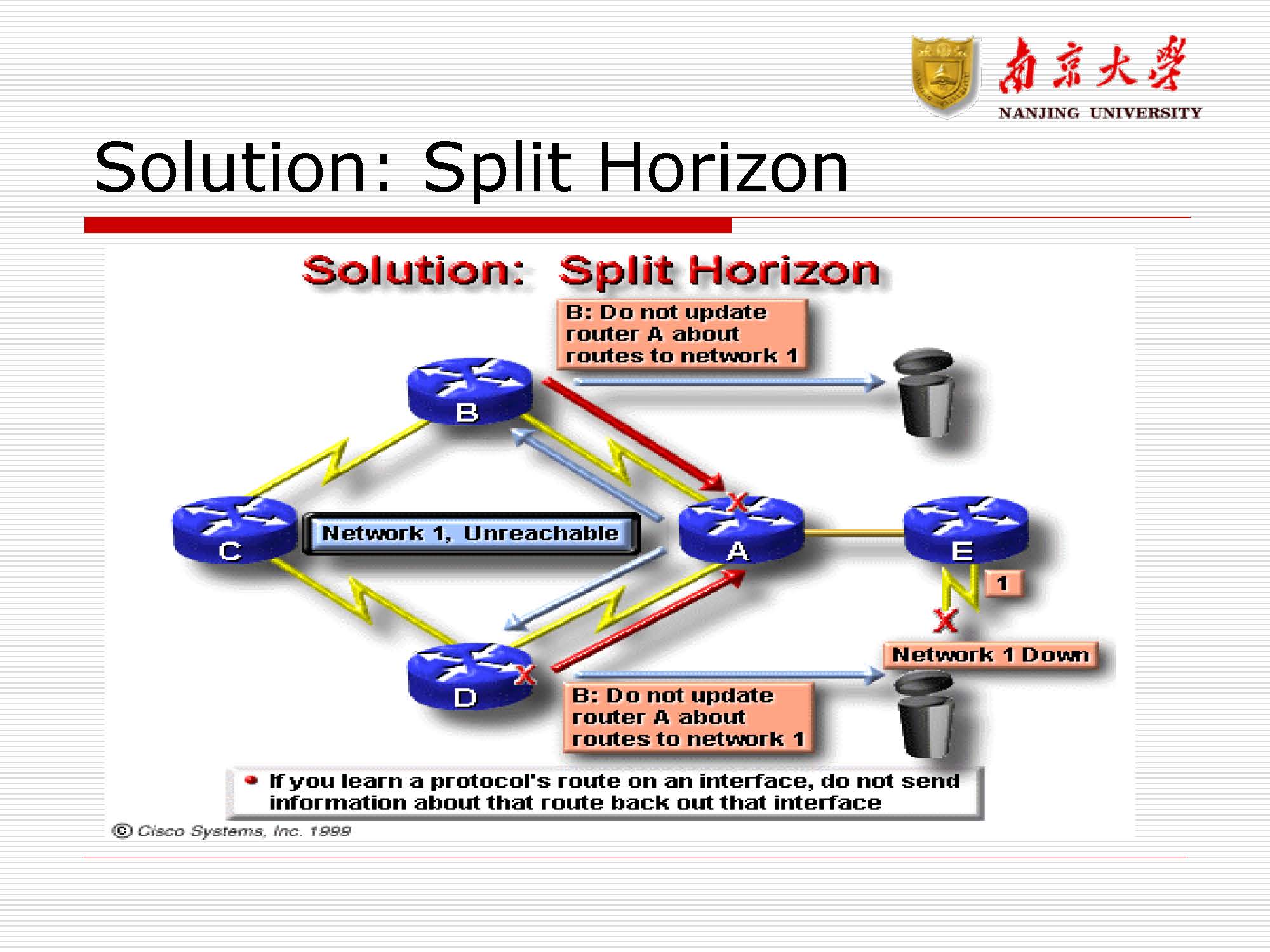 第7讲：路由与路由器_页面_32