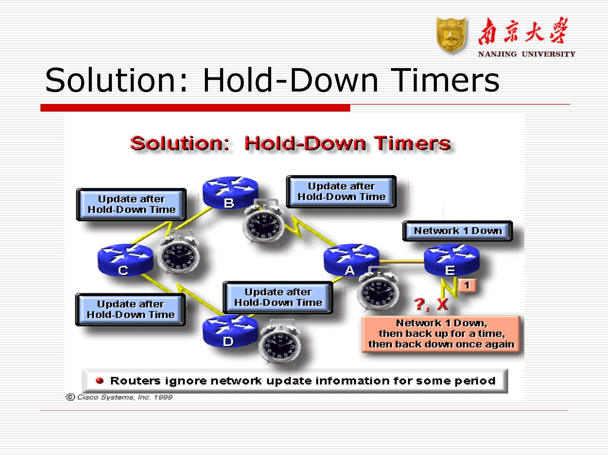 第7讲：路由与路由器_页面_33