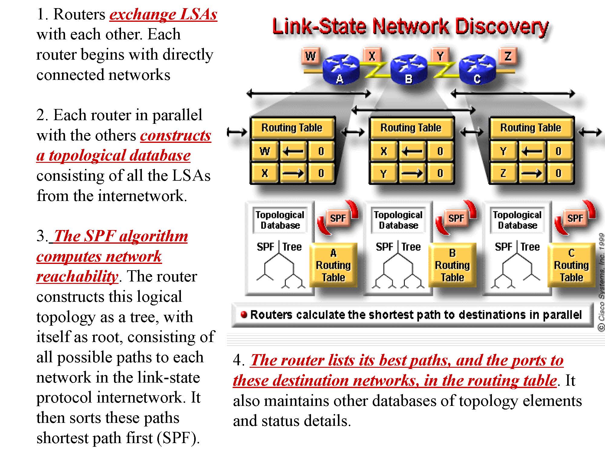 第7讲：路由与路由器_页面_36