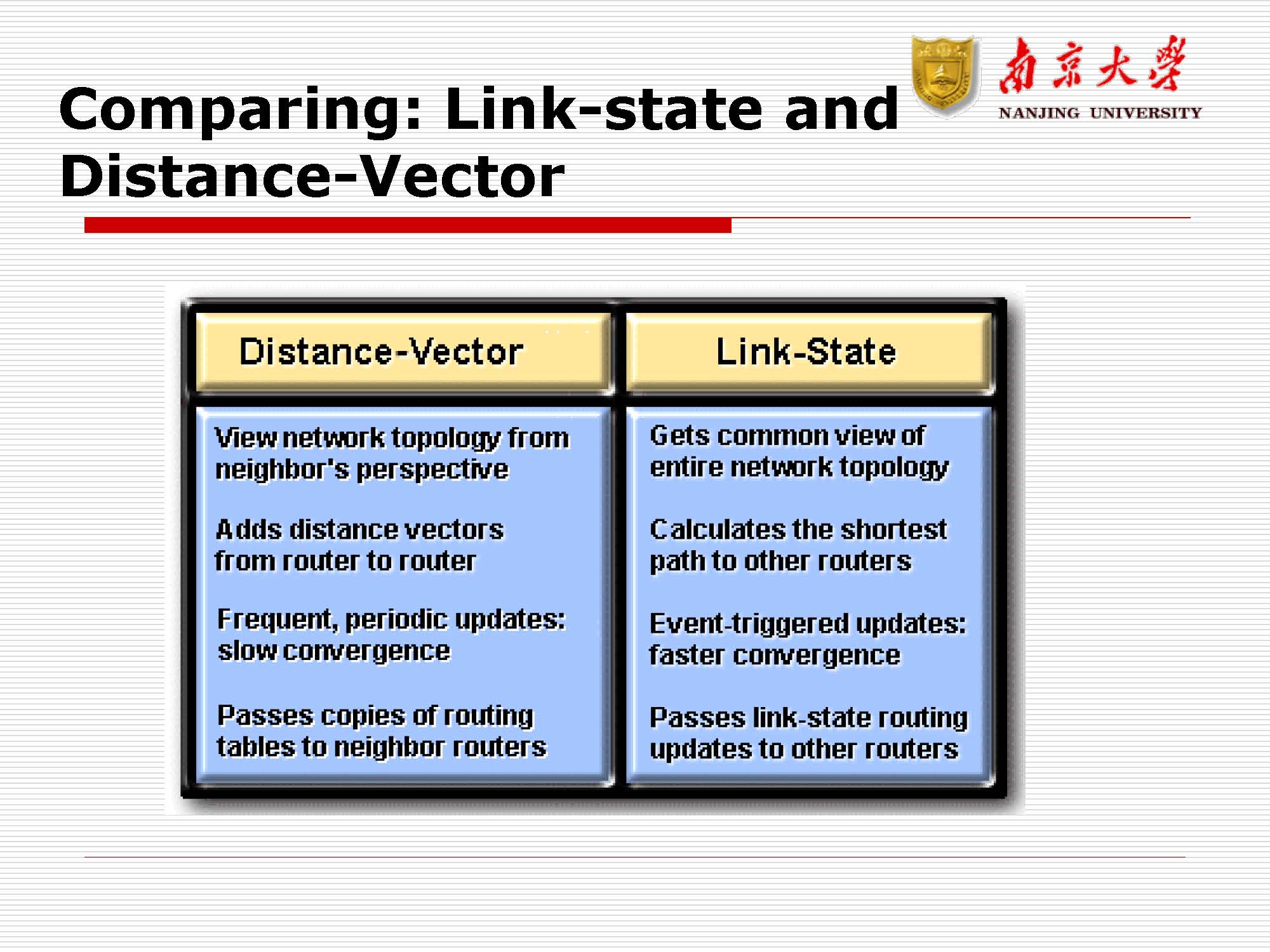 第7讲：路由与路由器_页面_39