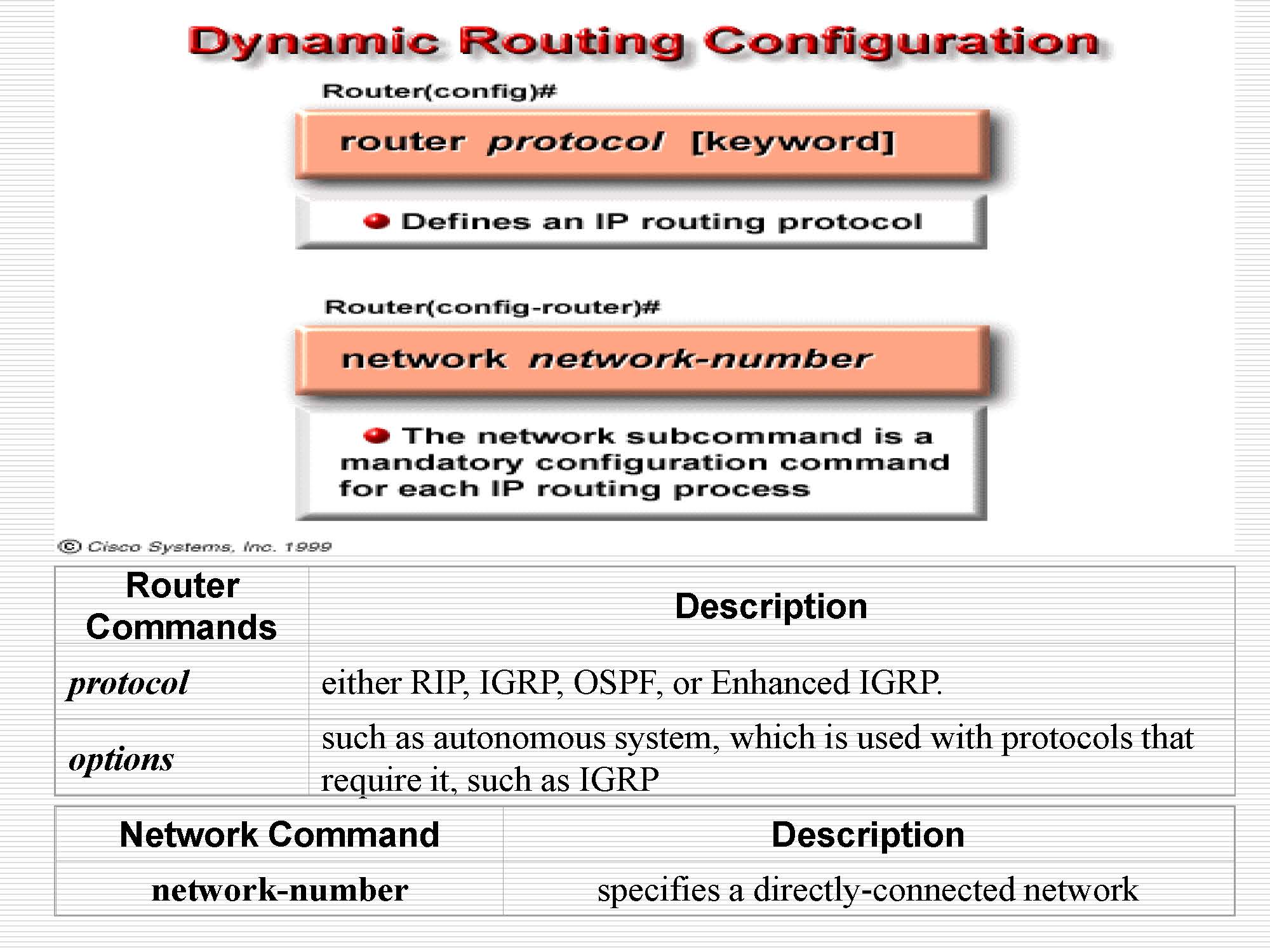 第7讲：路由与路由器_页面_43