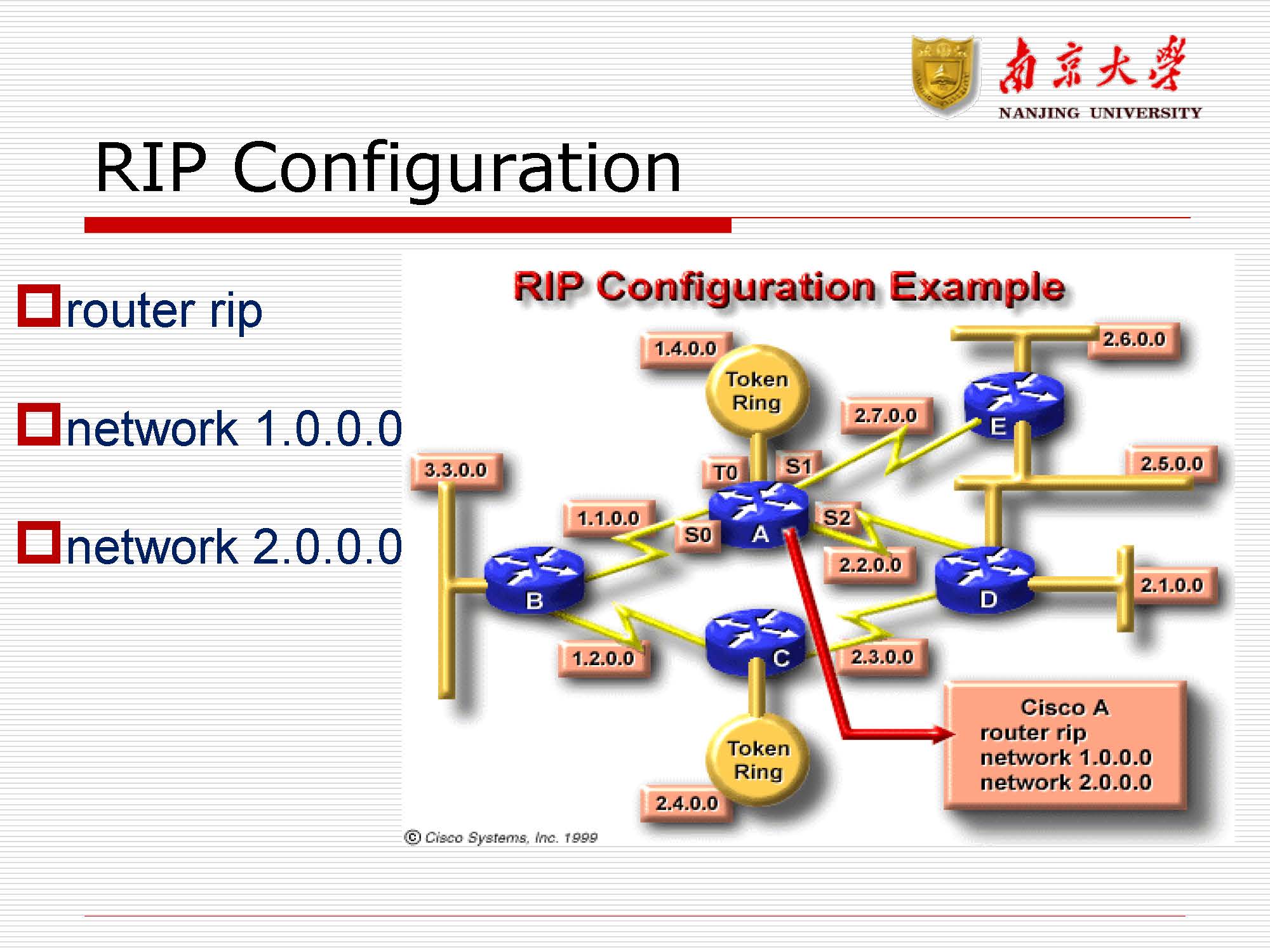 第8讲:路由协议rip,ospf_页面_06