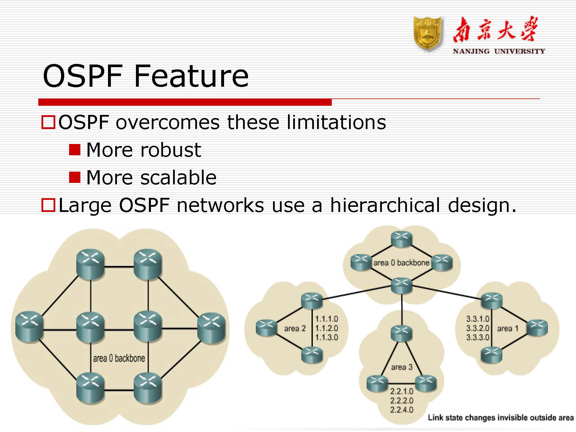 第8讲:路由协议rip,ospf_页面_20