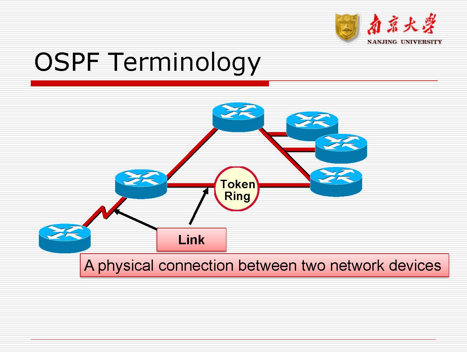 第8讲:路由协议rip,ospf_页面_21