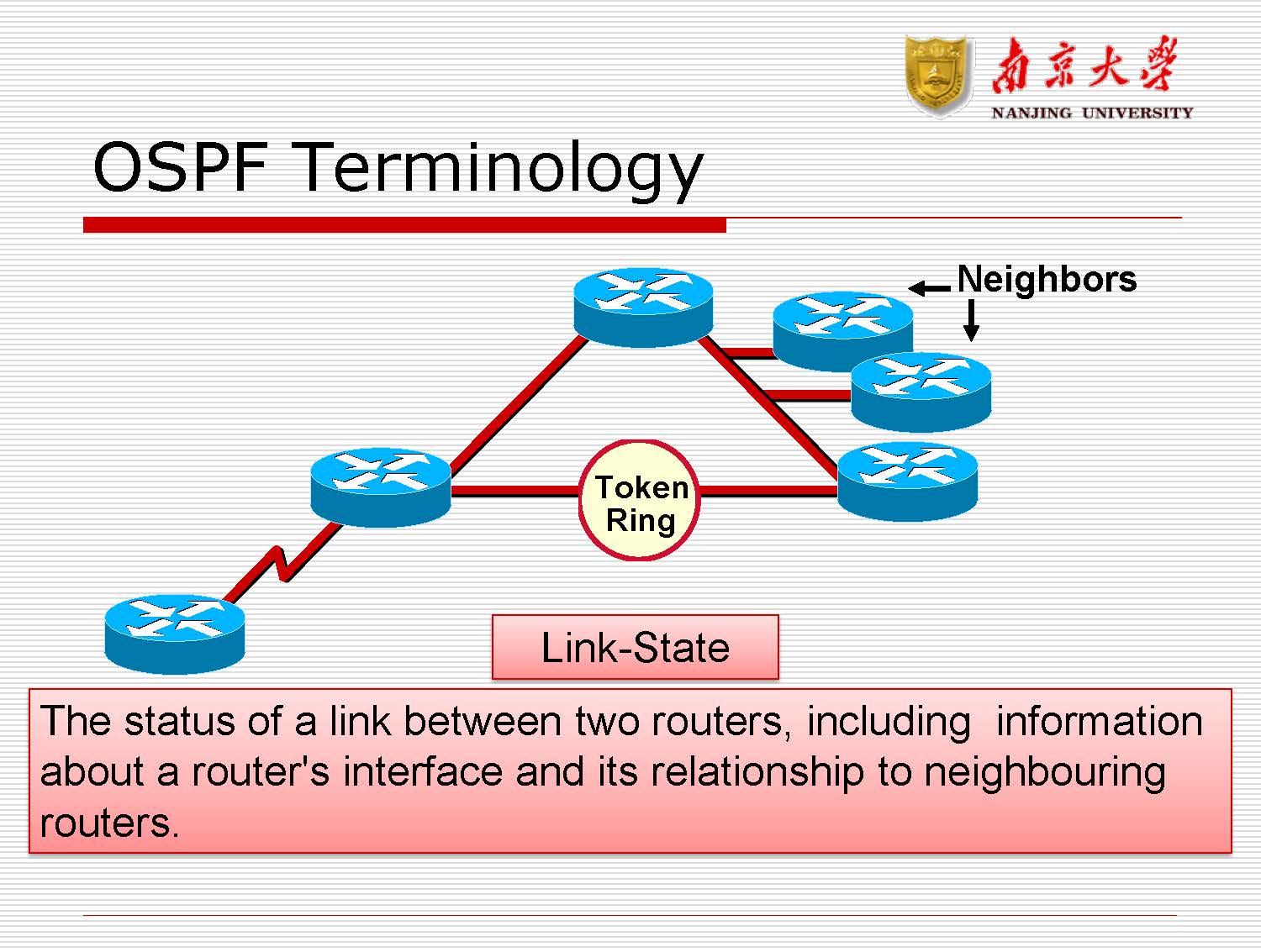 第8讲:路由协议rip,ospf_页面_22