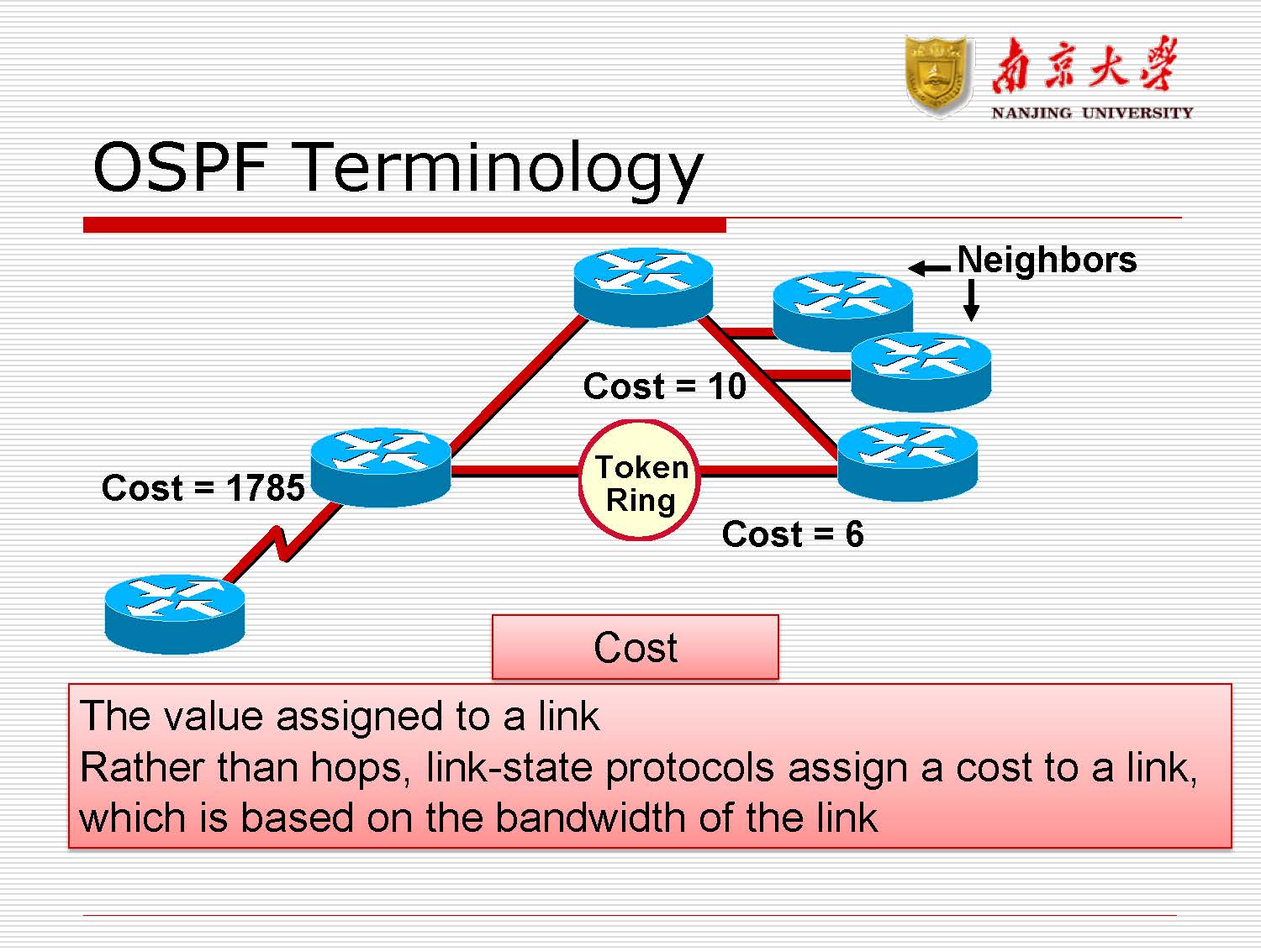第8讲:路由协议rip,ospf_页面_23