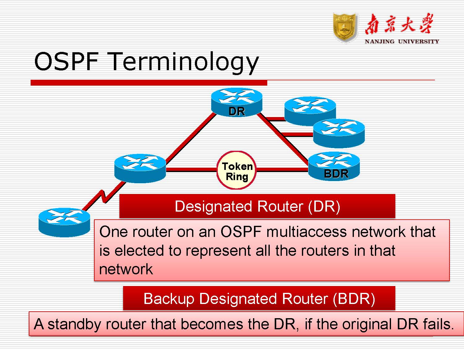 第8讲:路由协议rip,ospf_页面_29