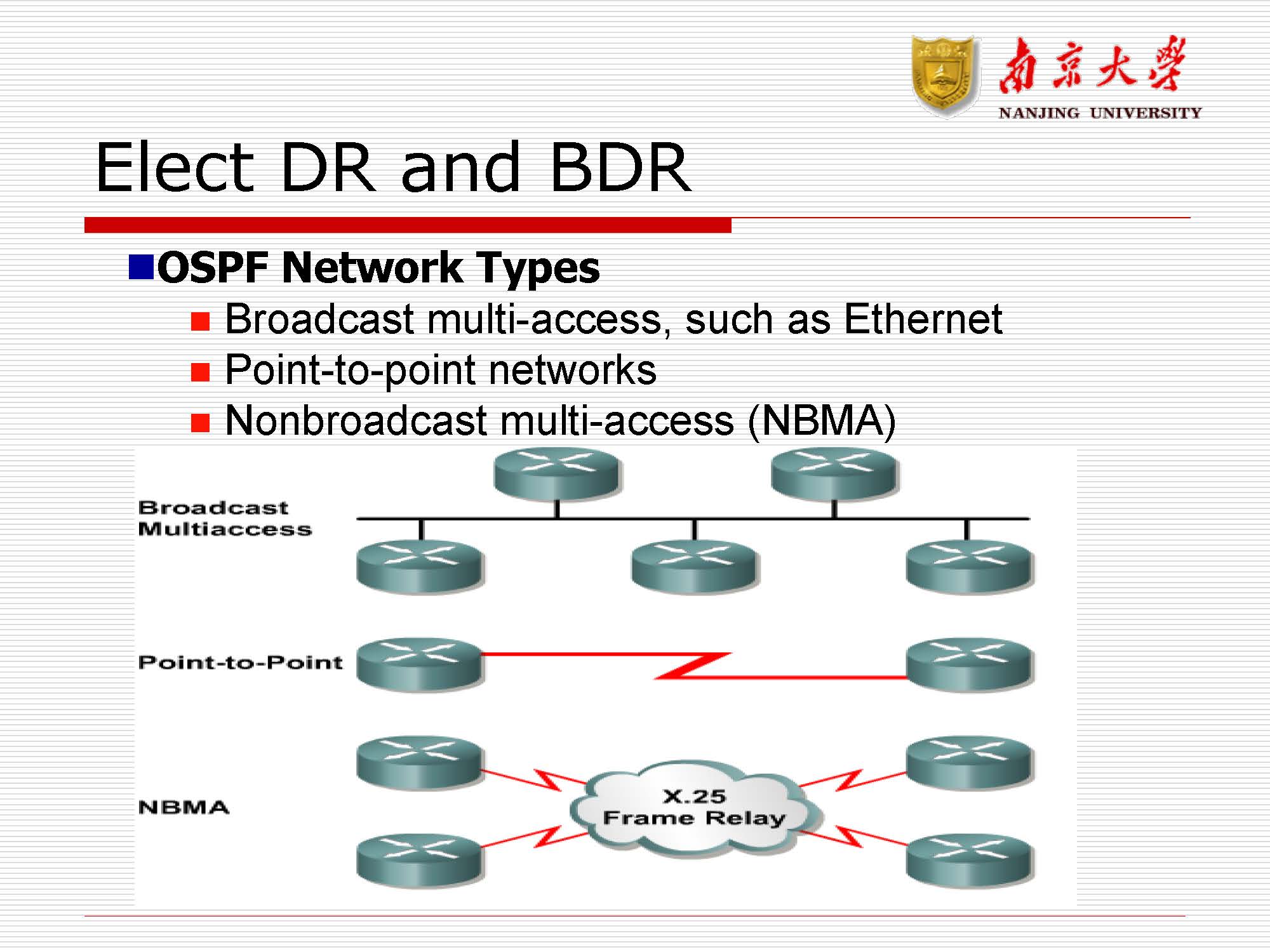 第8讲:路由协议rip,ospf_页面_34