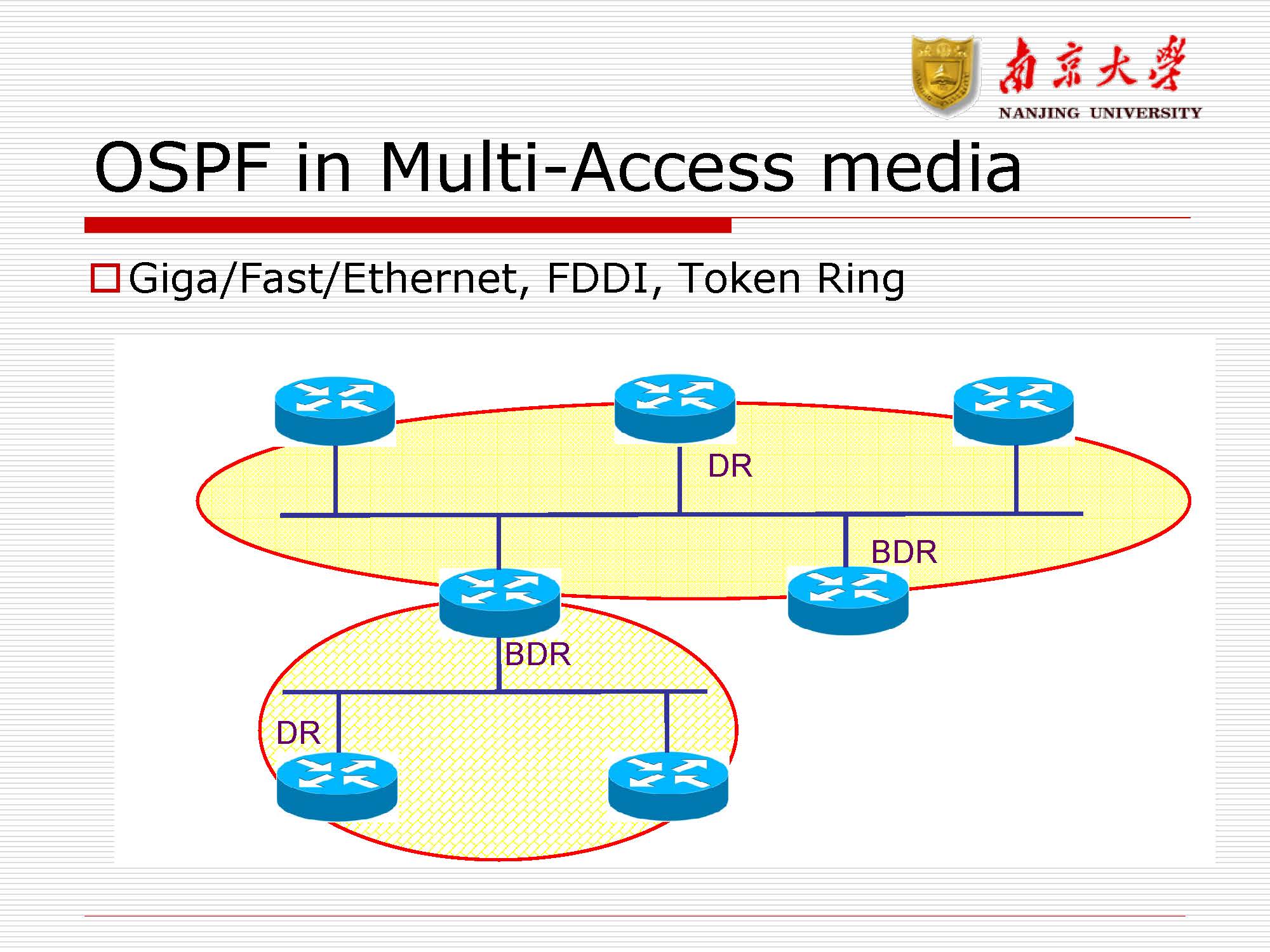 第8讲:路由协议rip,ospf_页面_36