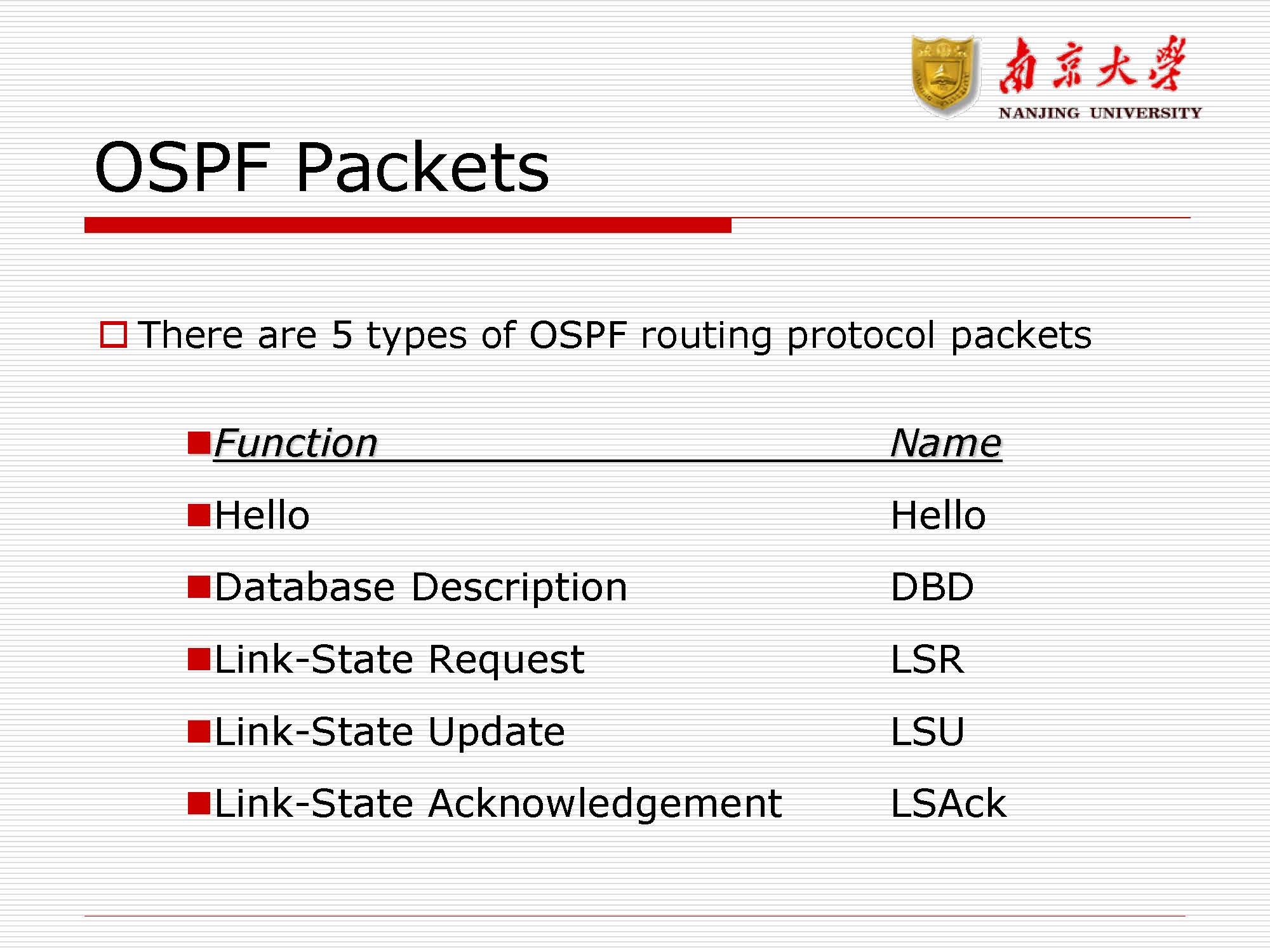 第8讲:路由协议rip,ospf_页面_37