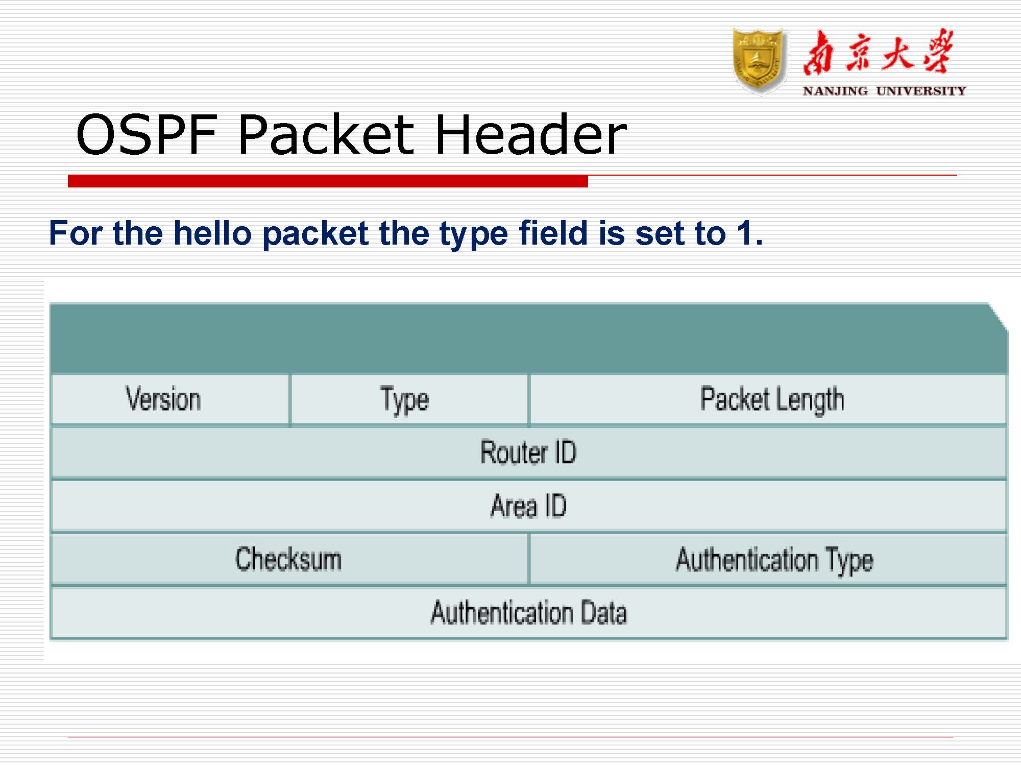 第8讲:路由协议rip,ospf_页面_39