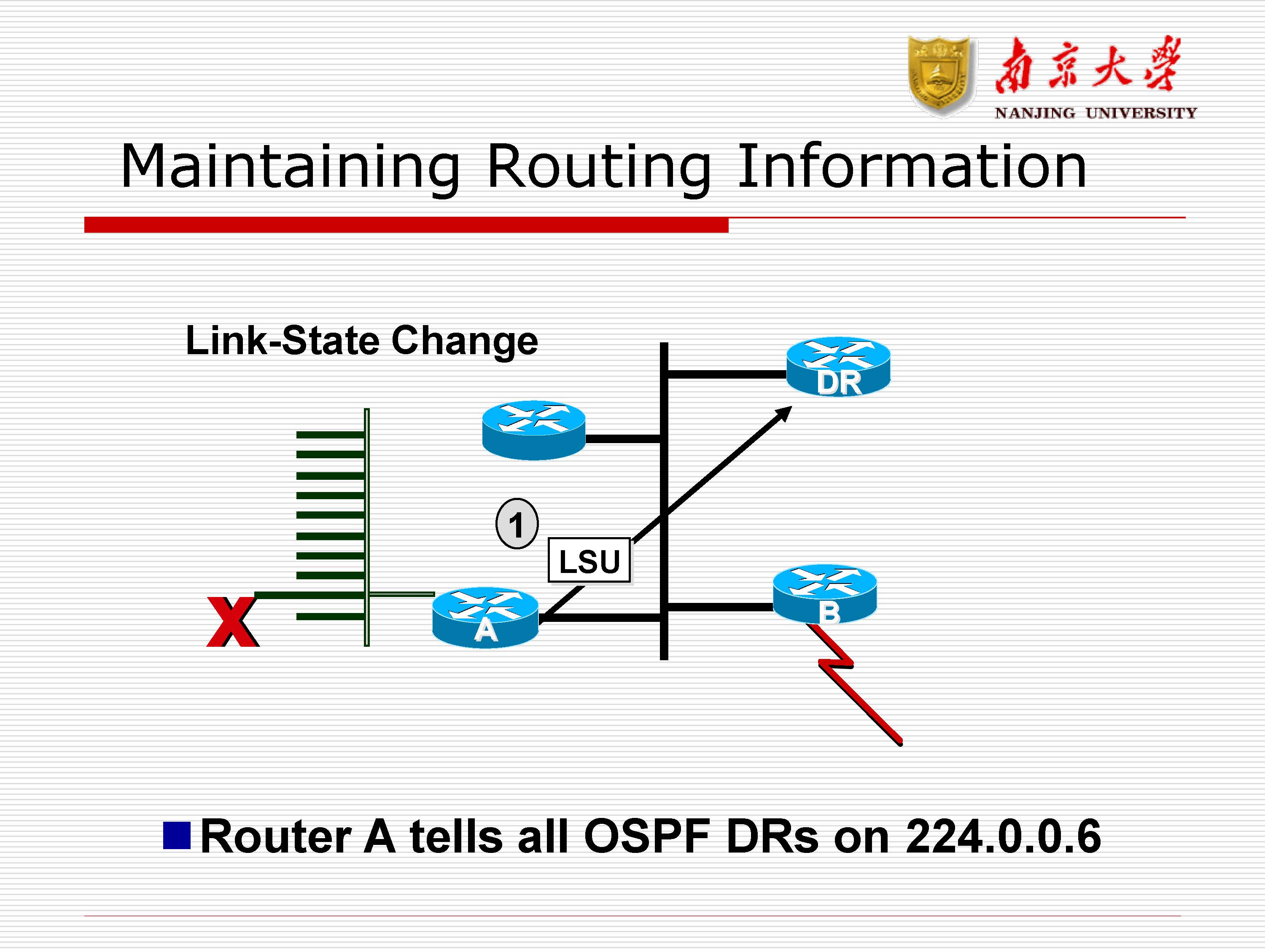 第8讲:路由协议rip,ospf_页面_52
